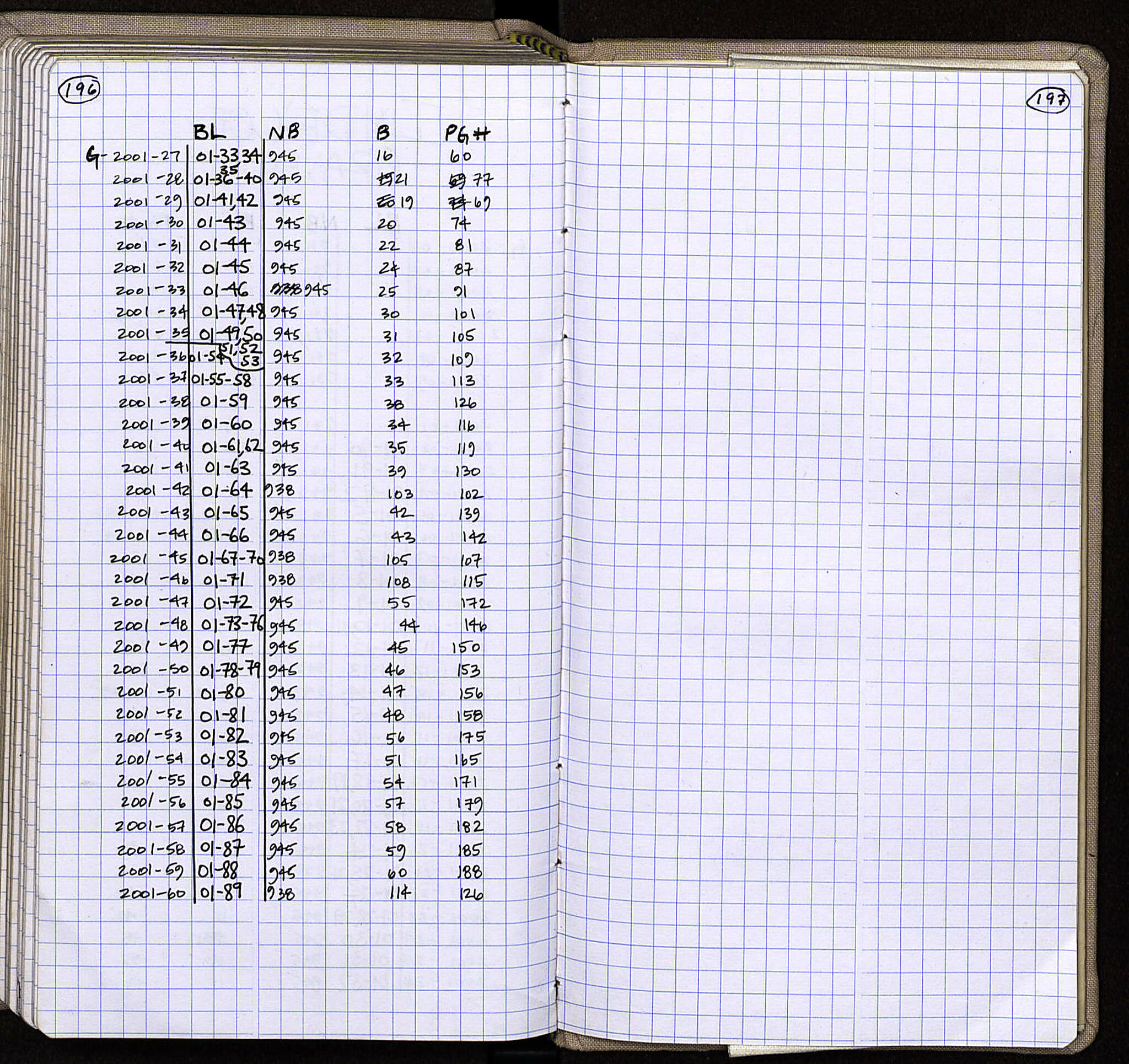 Notebook Spread