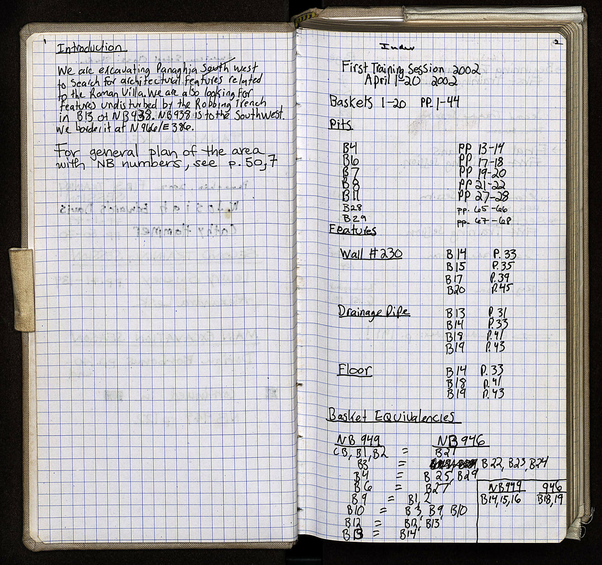 Notebook Spread