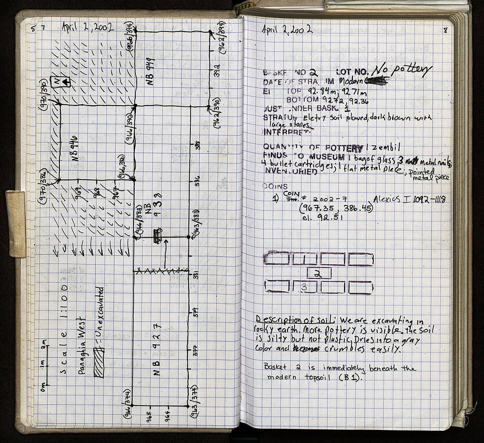 Notebook Spread