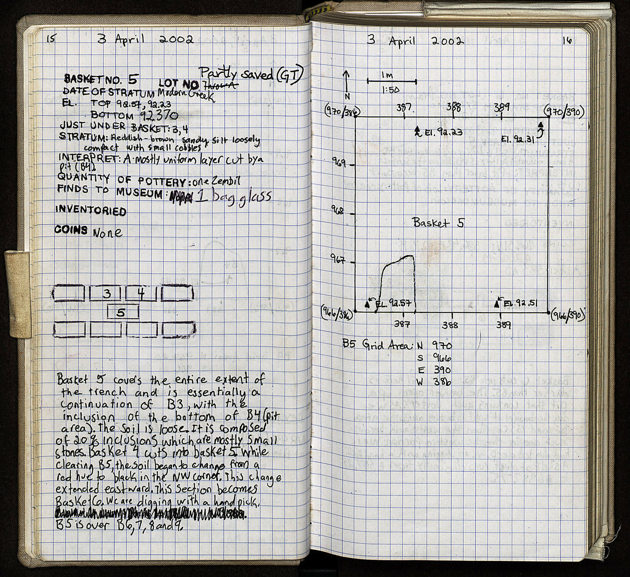 Notebook Spread