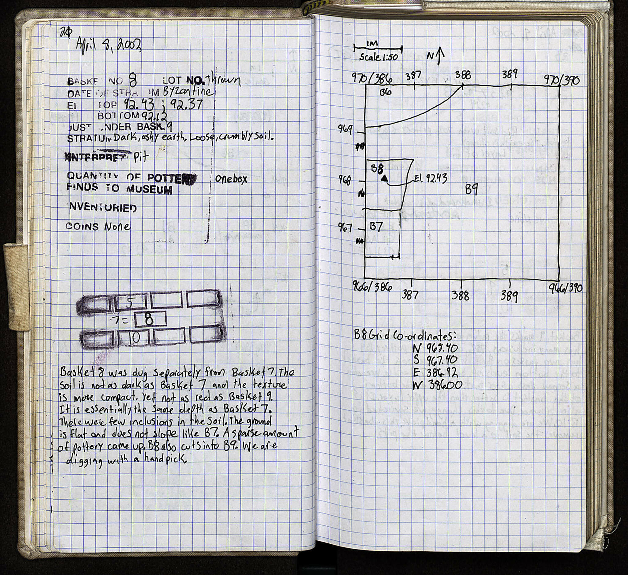 Notebook Spread