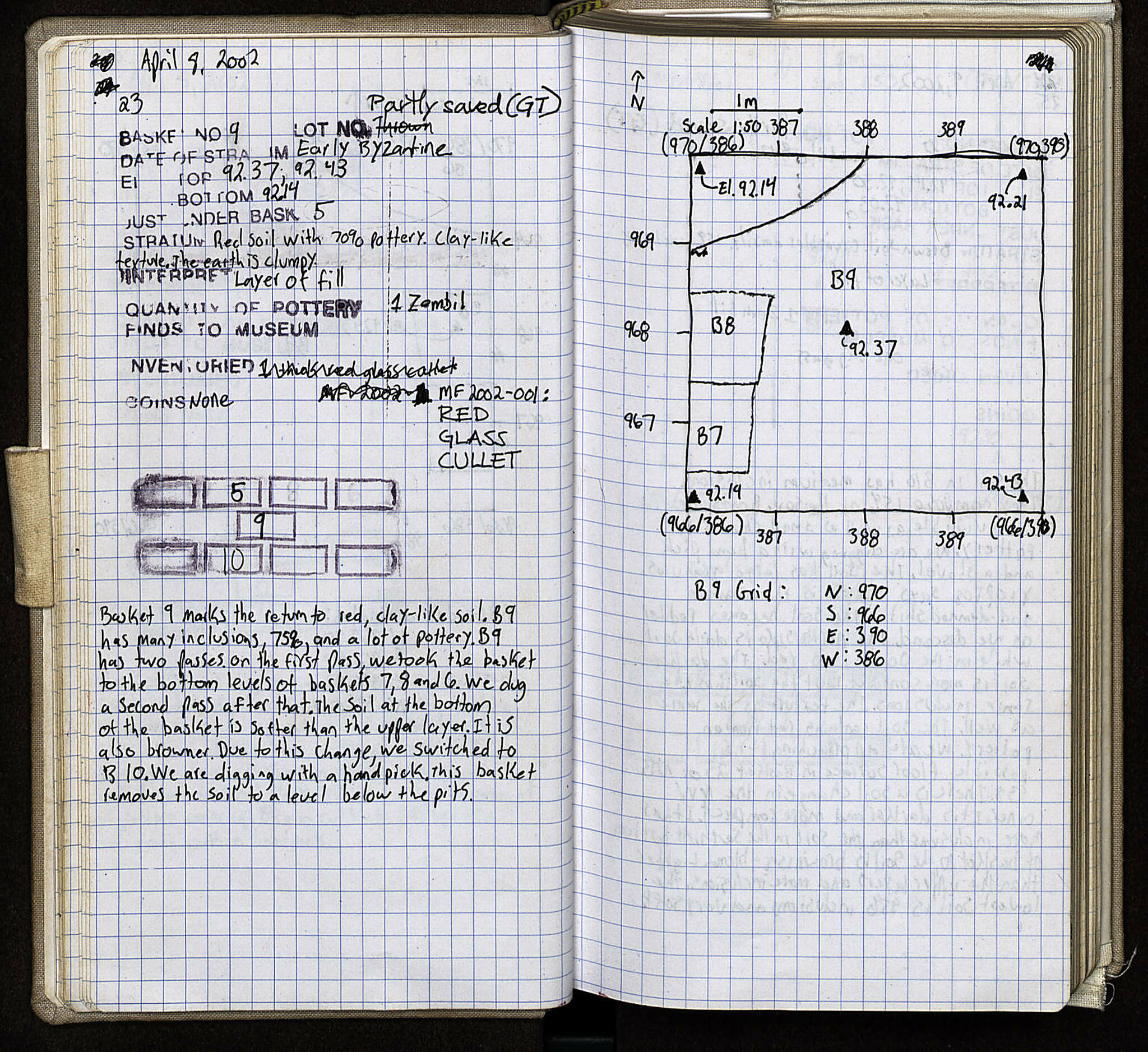 Notebook Spread