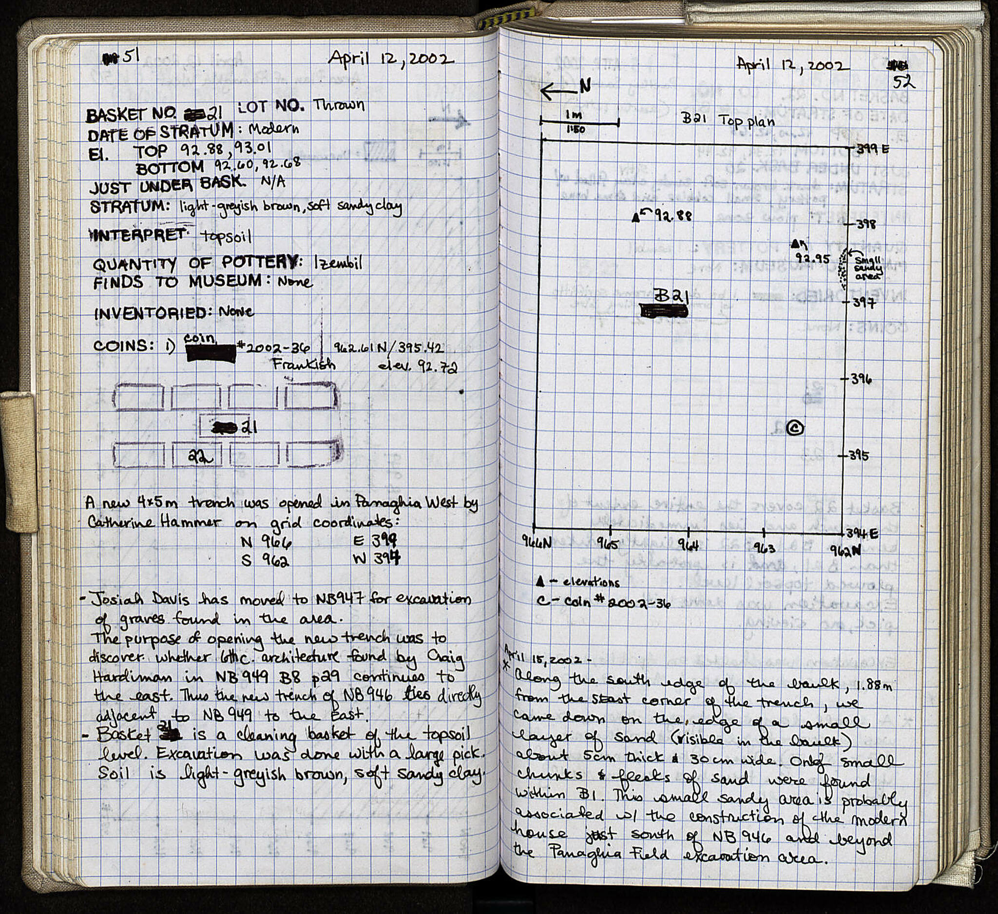Notebook Spread