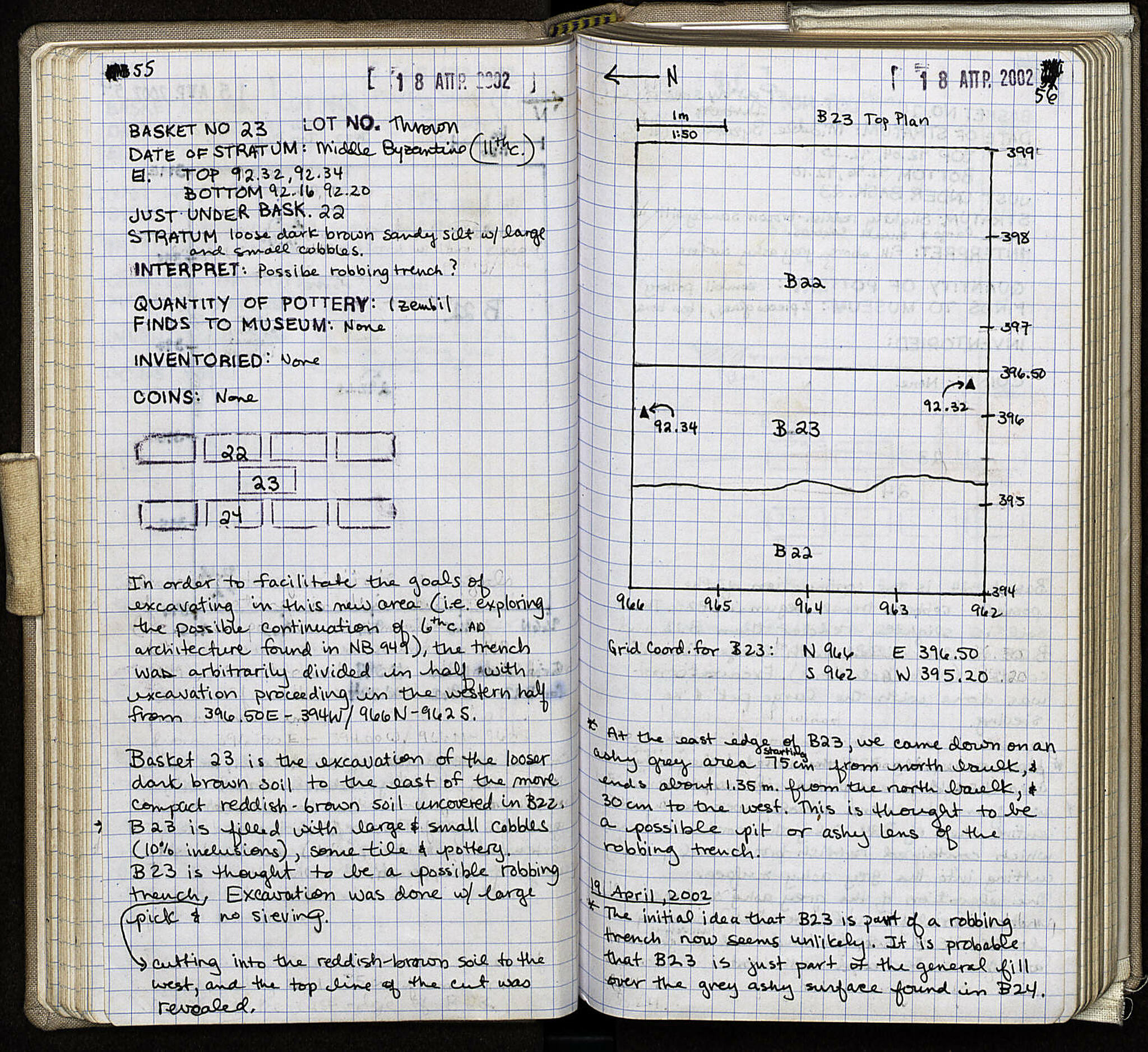 Notebook Spread