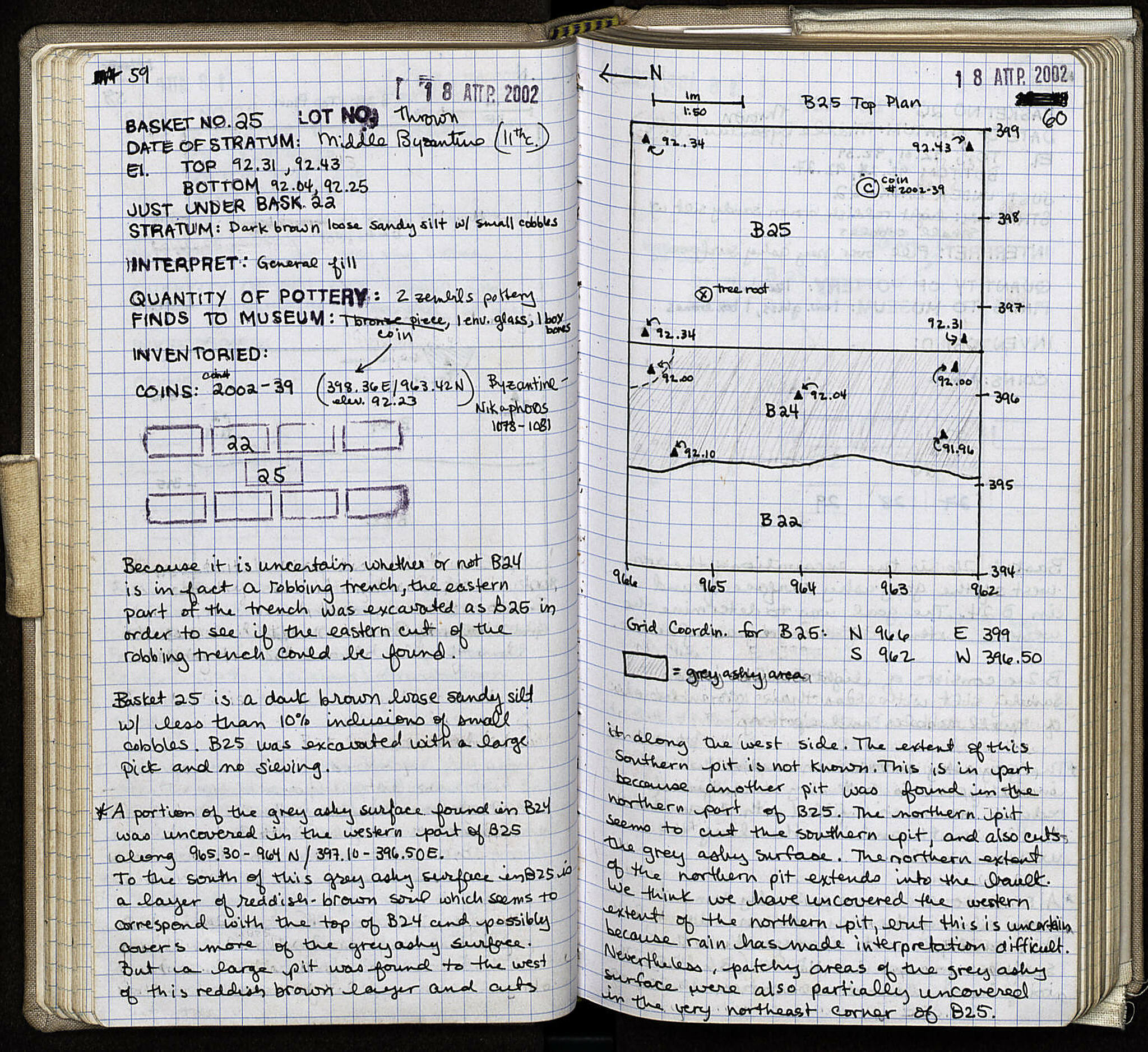 Notebook Spread