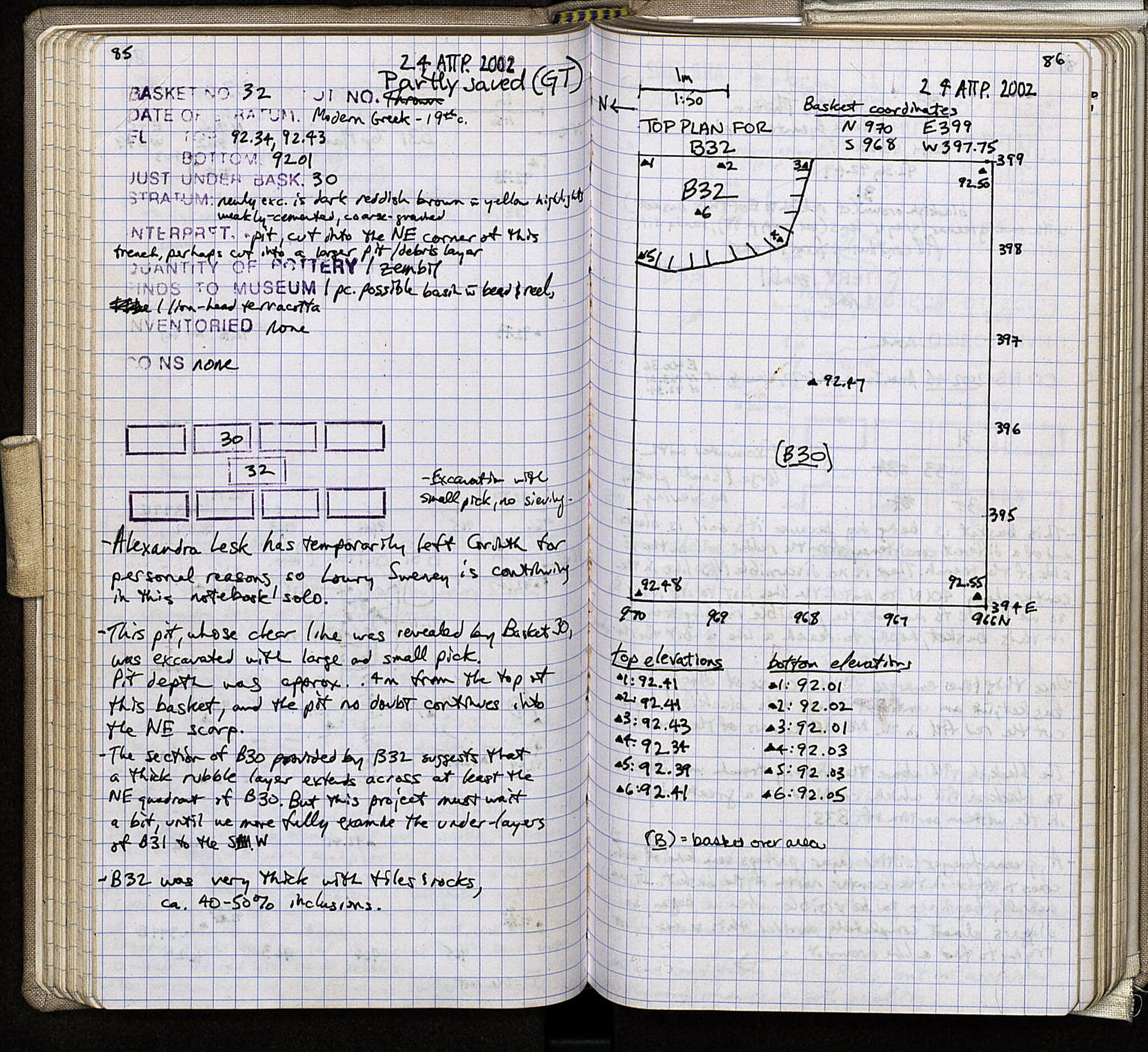 Notebook Spread