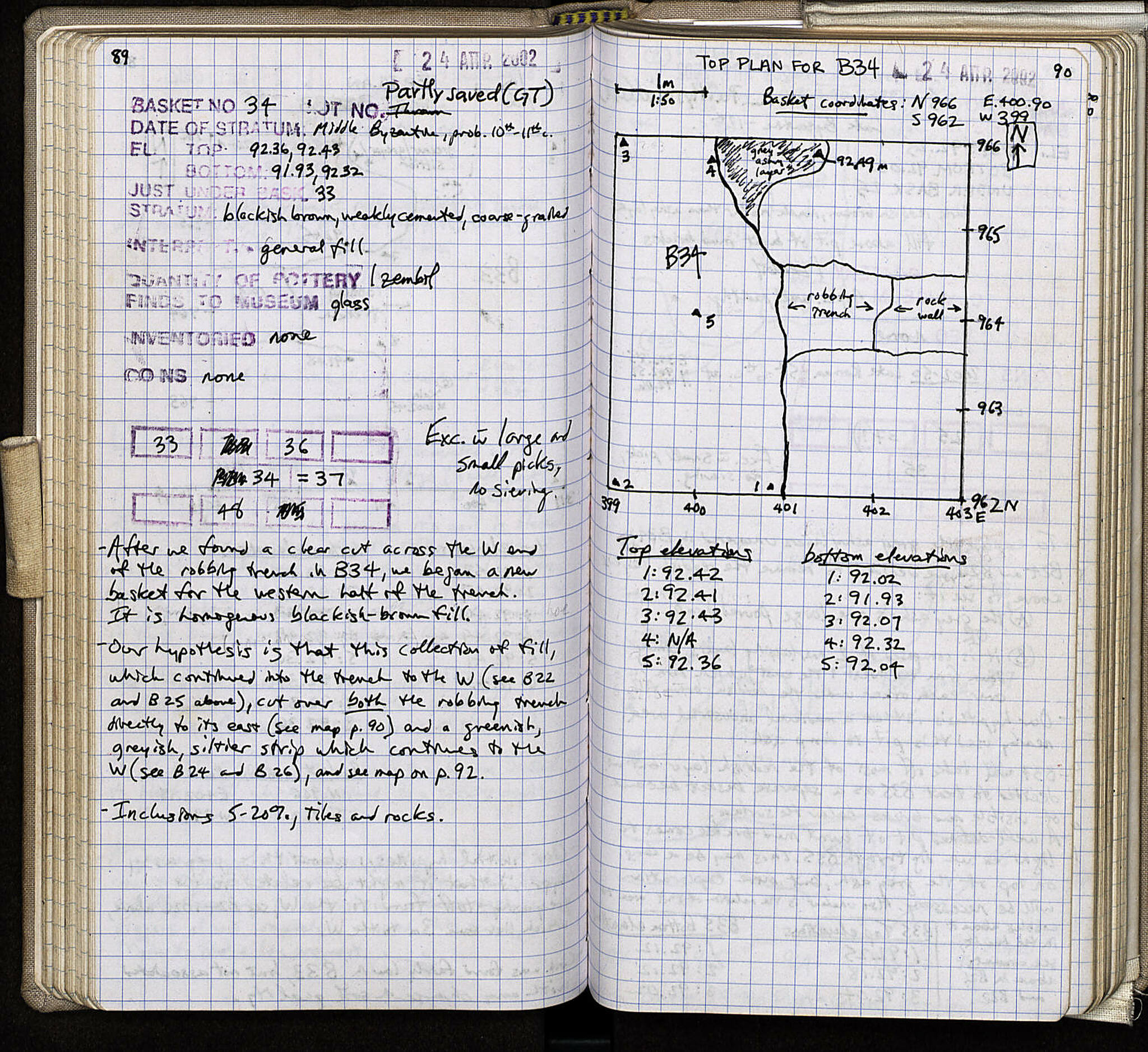 Notebook Spread