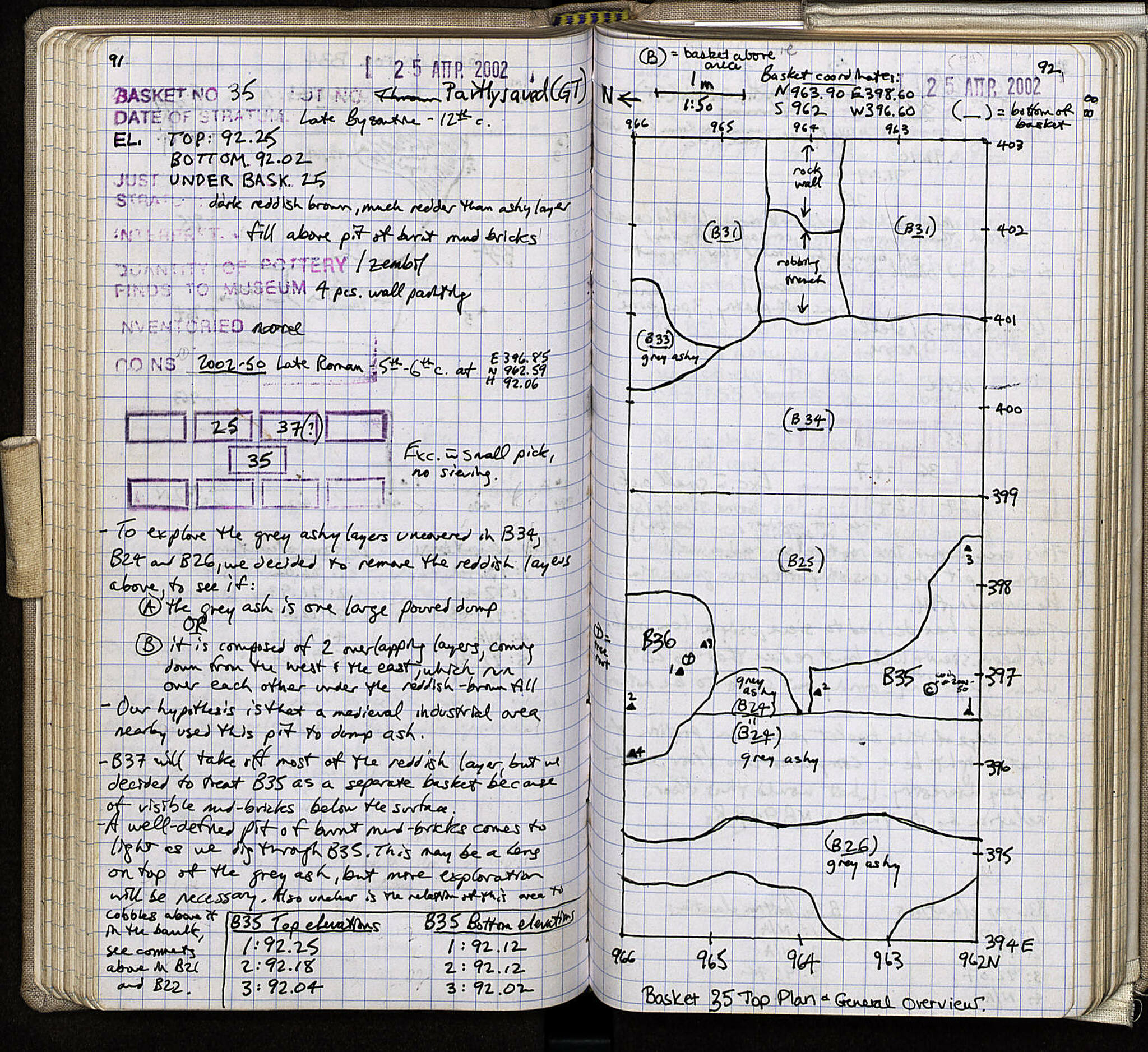 Notebook Spread