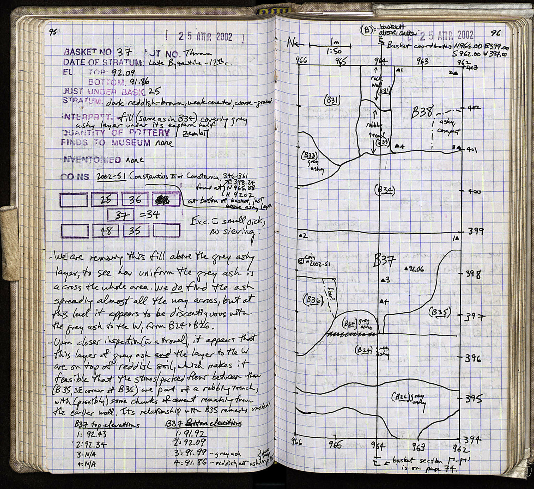 Notebook Spread