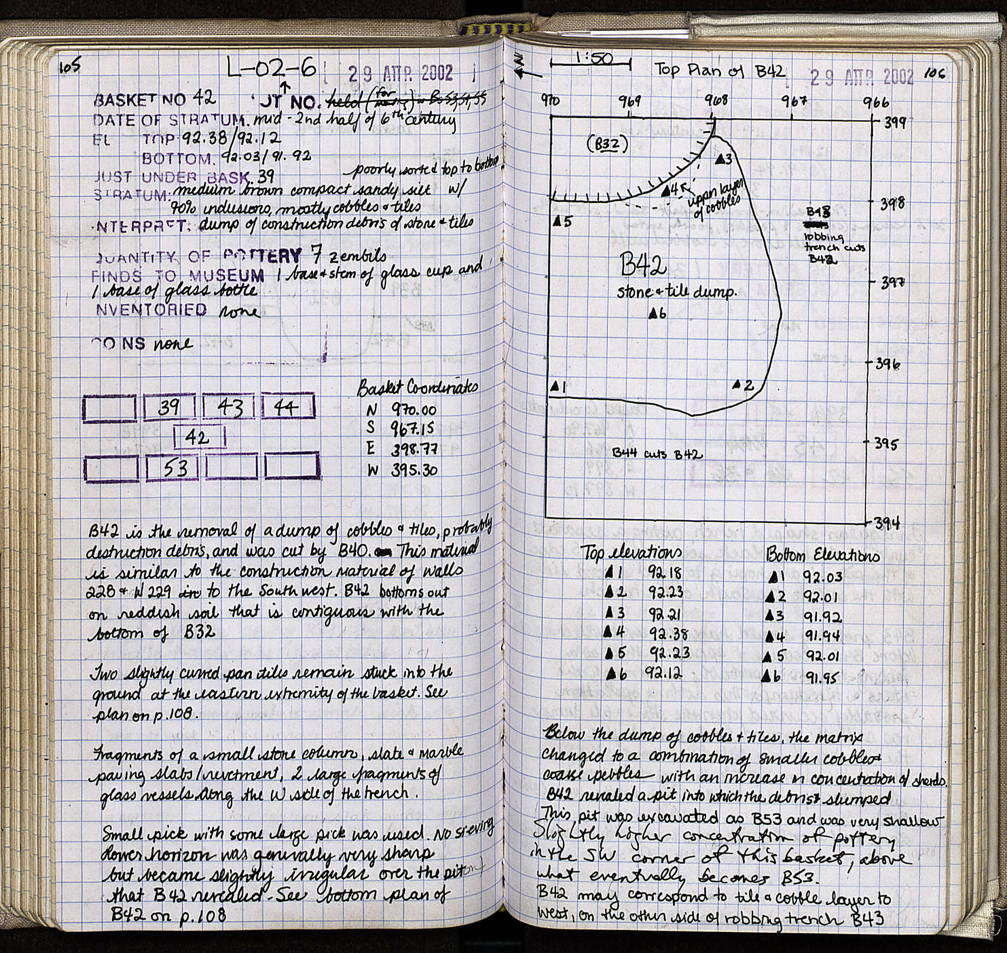 Notebook Spread