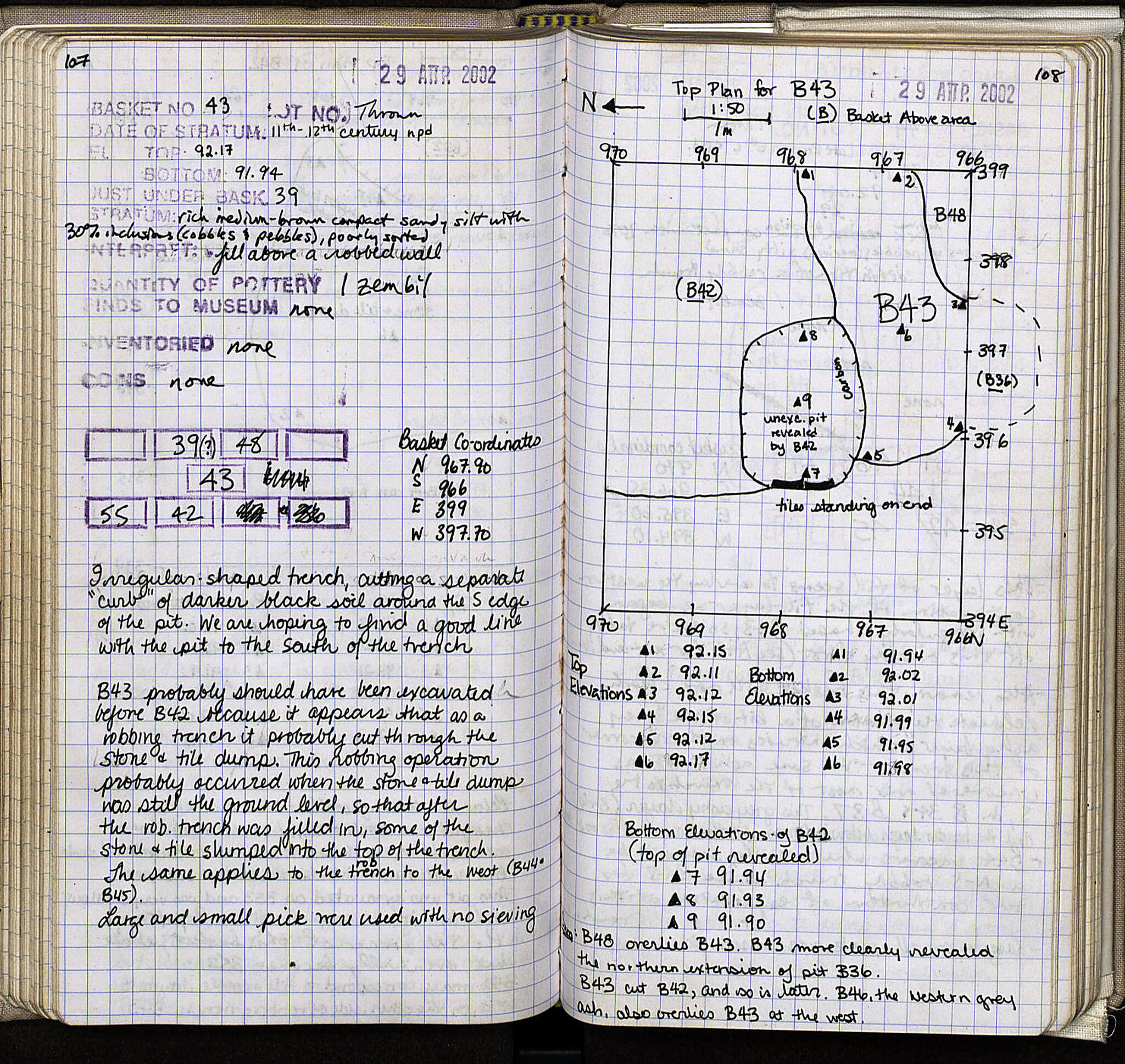 Notebook Spread