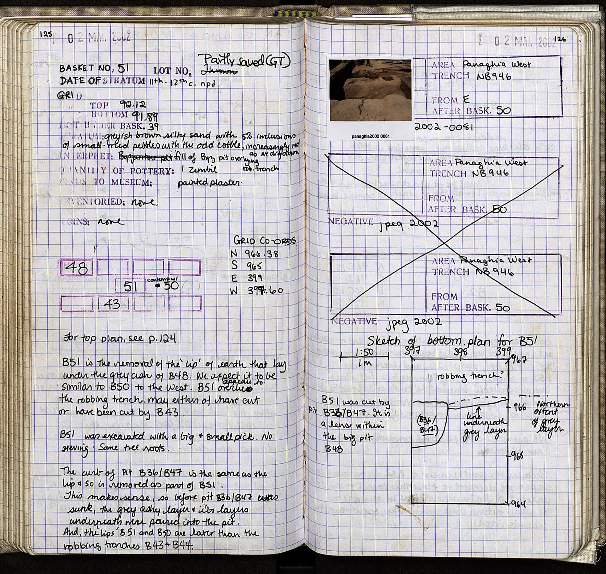 Notebook Spread
