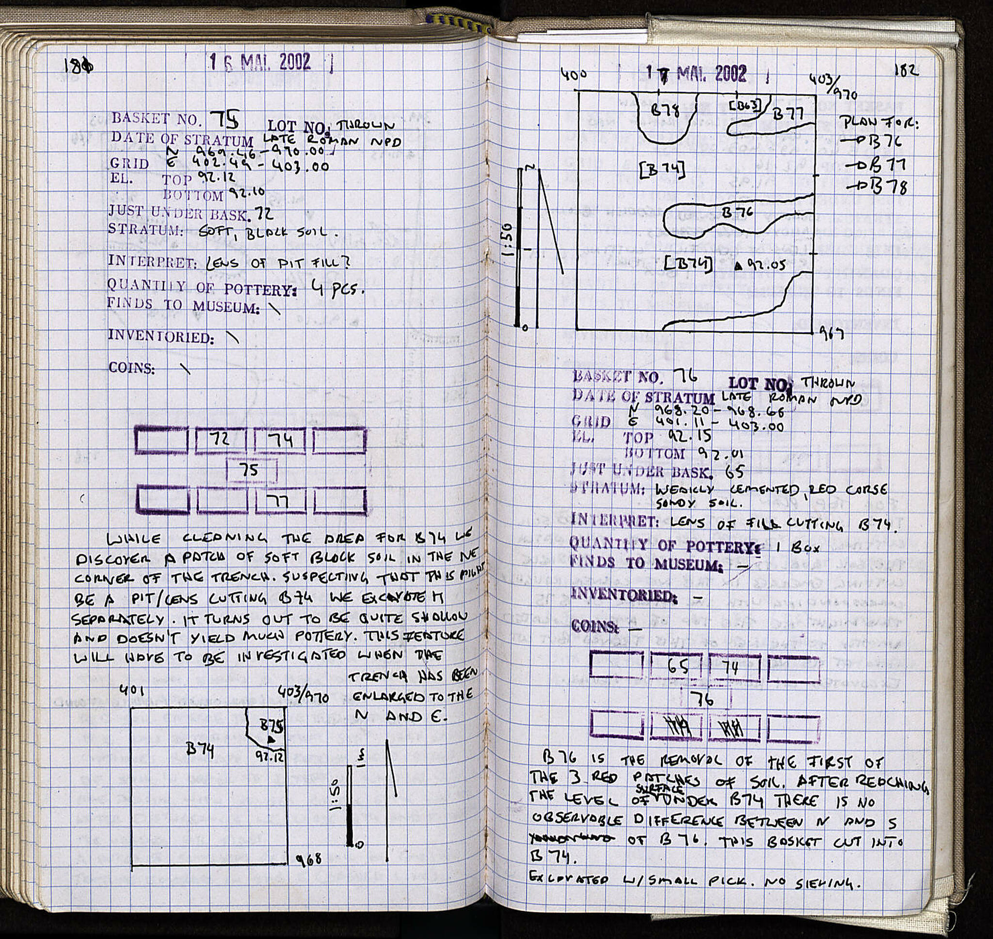 Notebook Spread