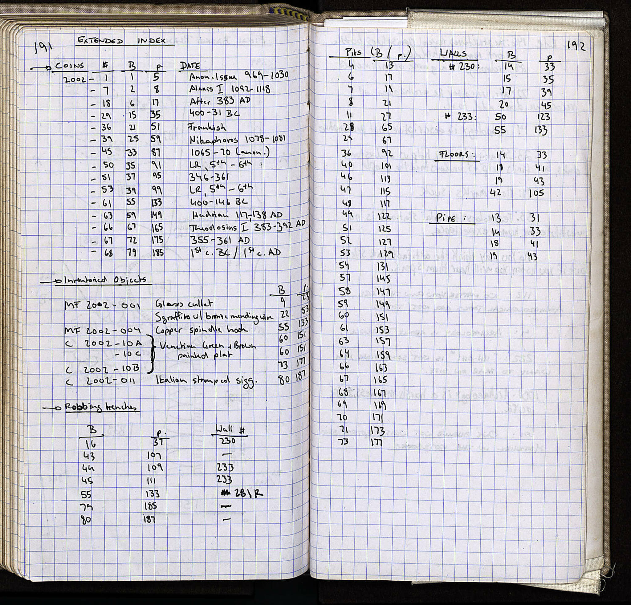 Notebook Spread