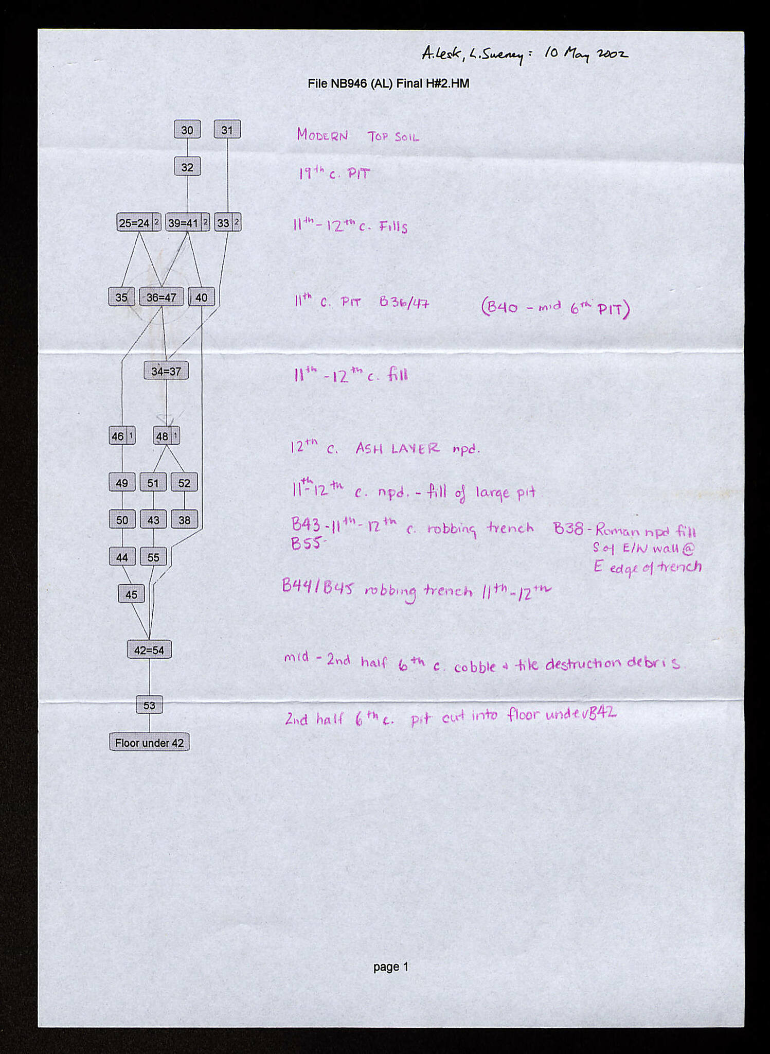 Notebook Spread