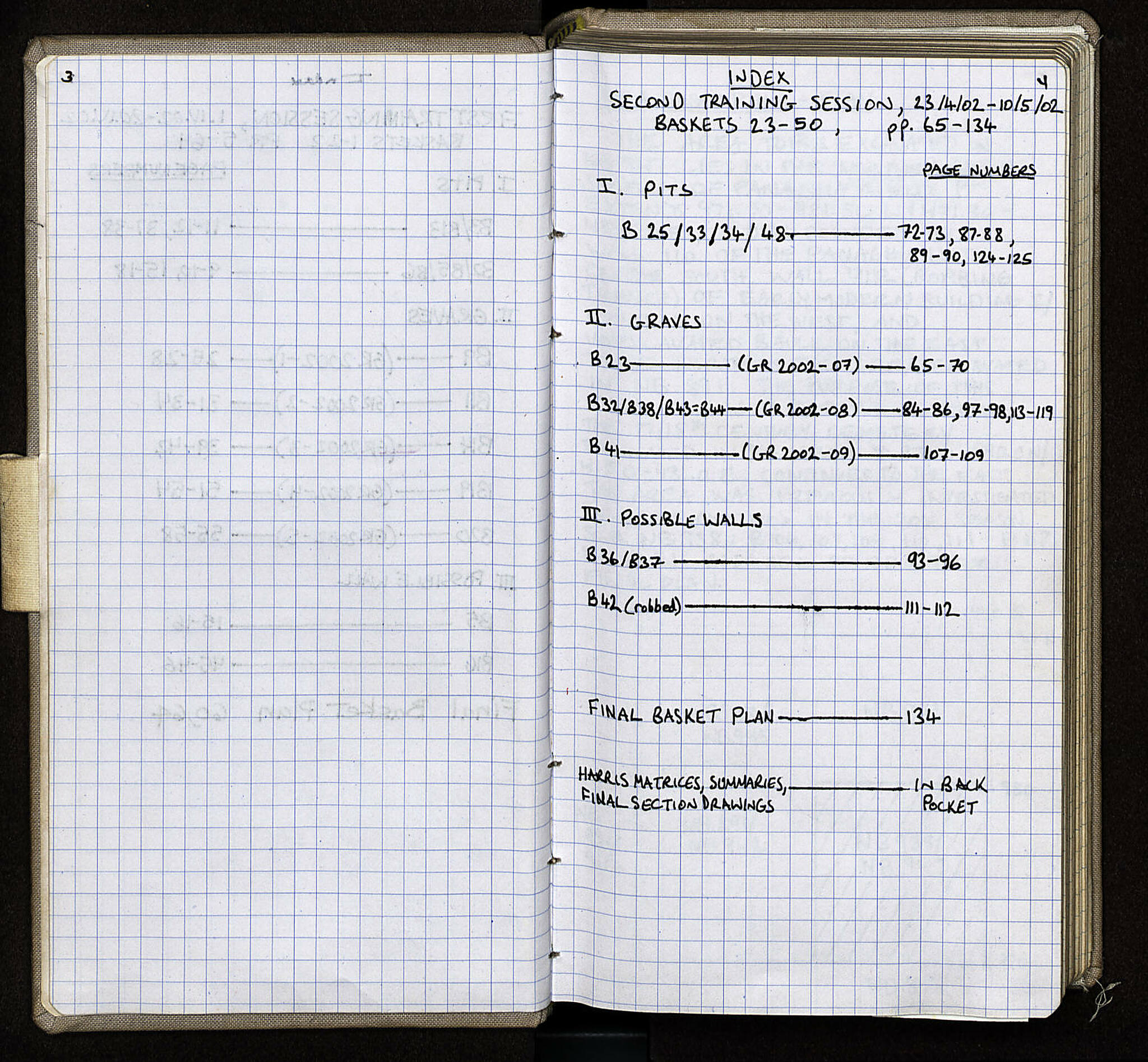 Notebook Spread