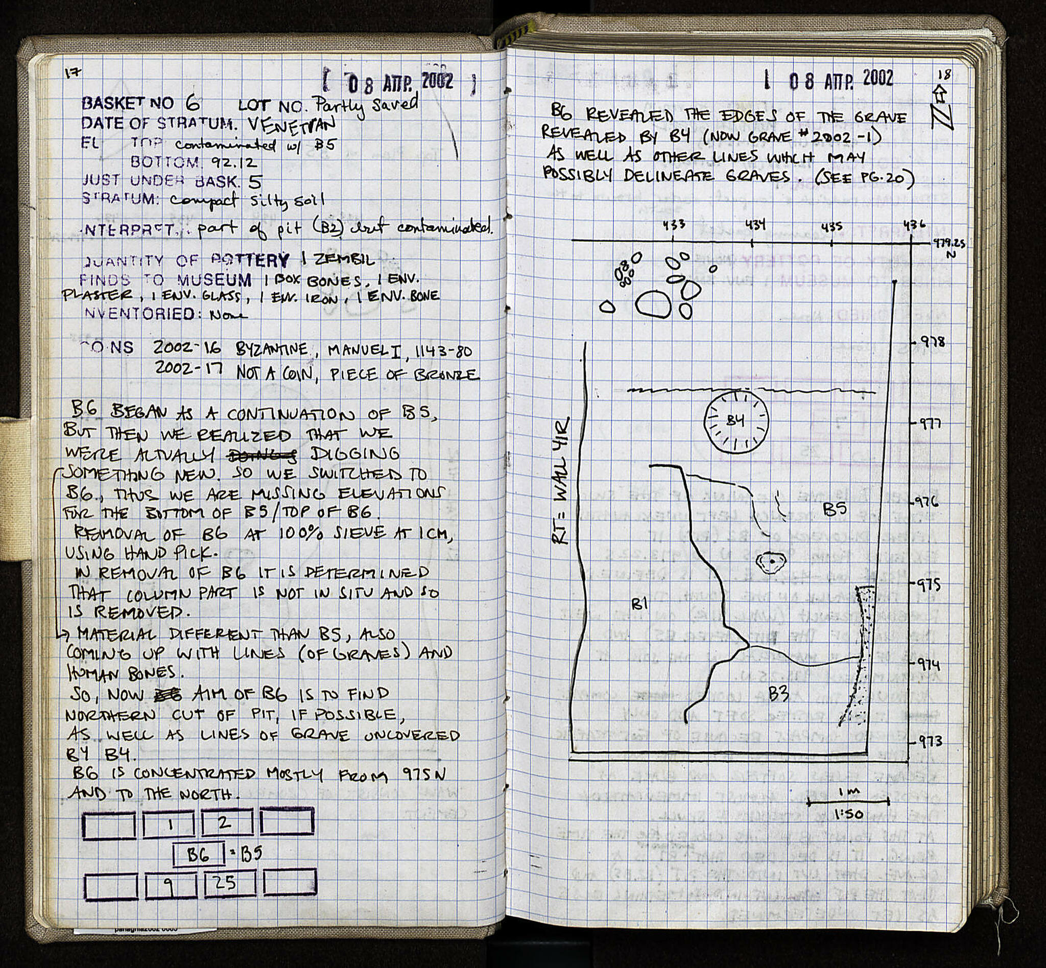 Notebook Spread