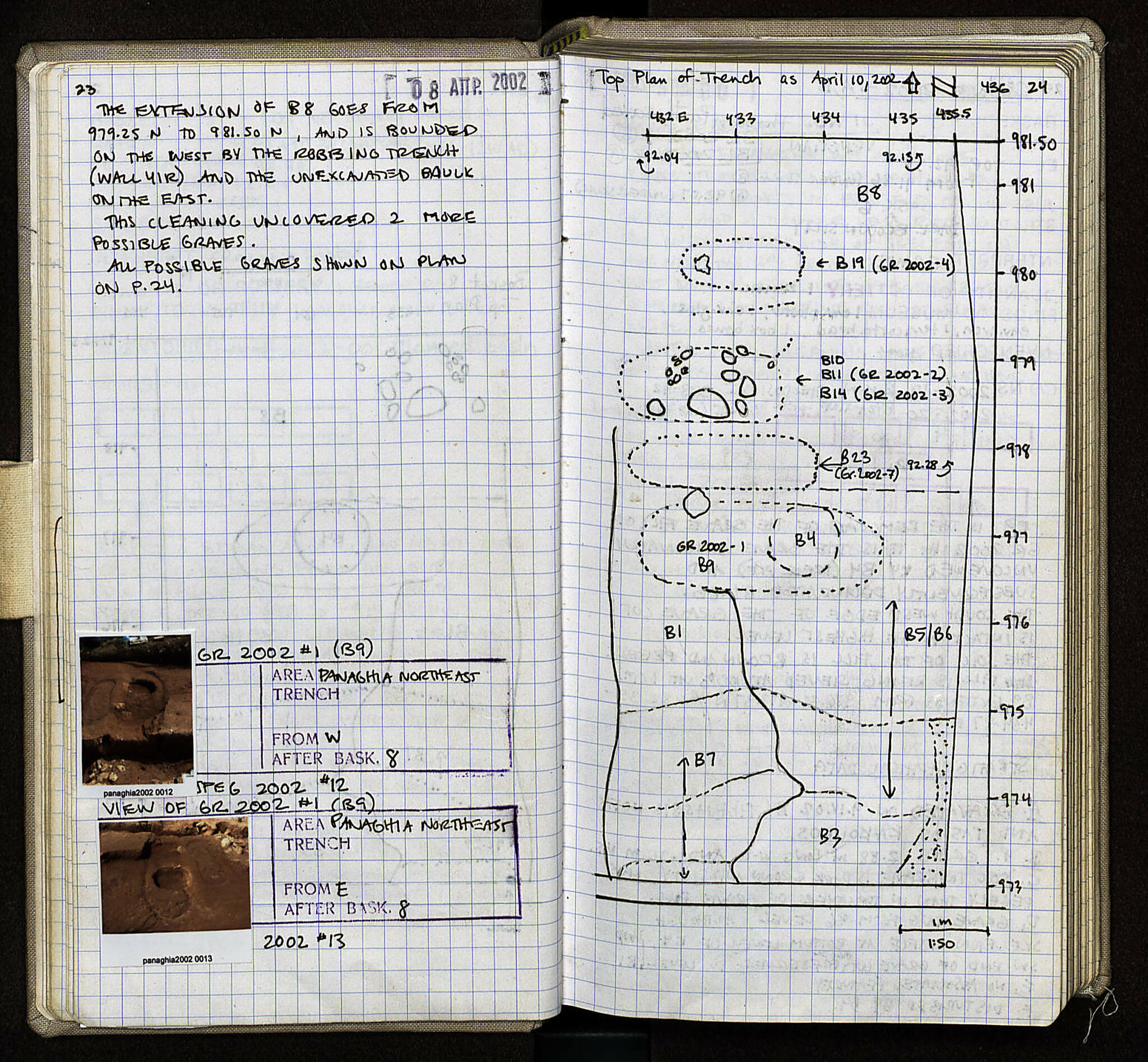 Notebook Spread