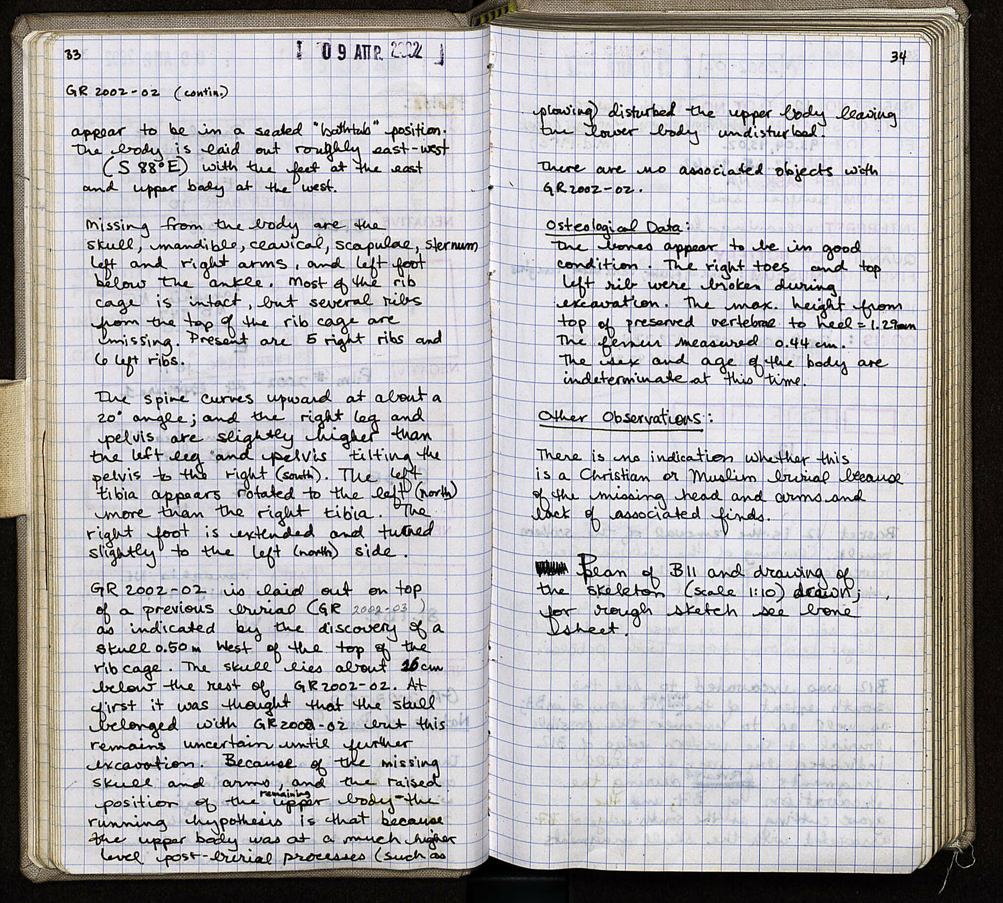 Notebook Spread