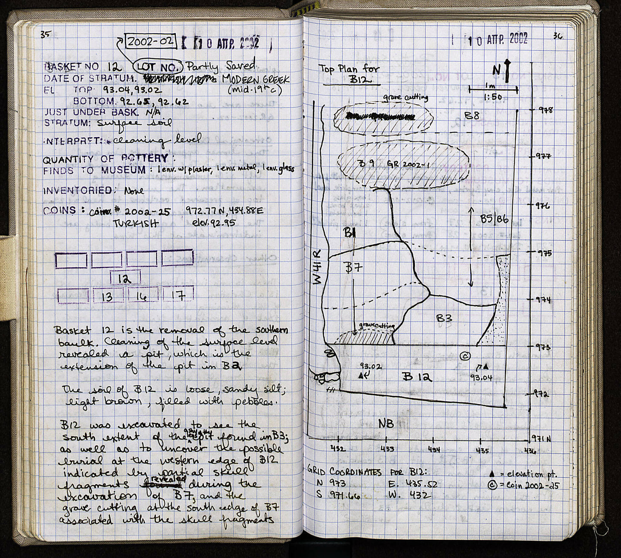 Notebook Spread