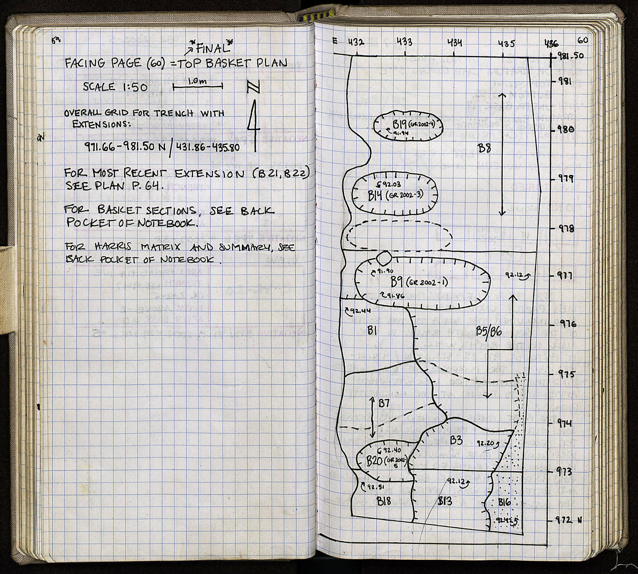 Notebook Spread