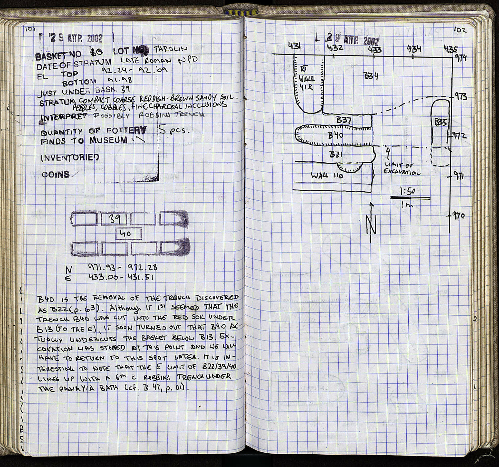 Notebook Spread
