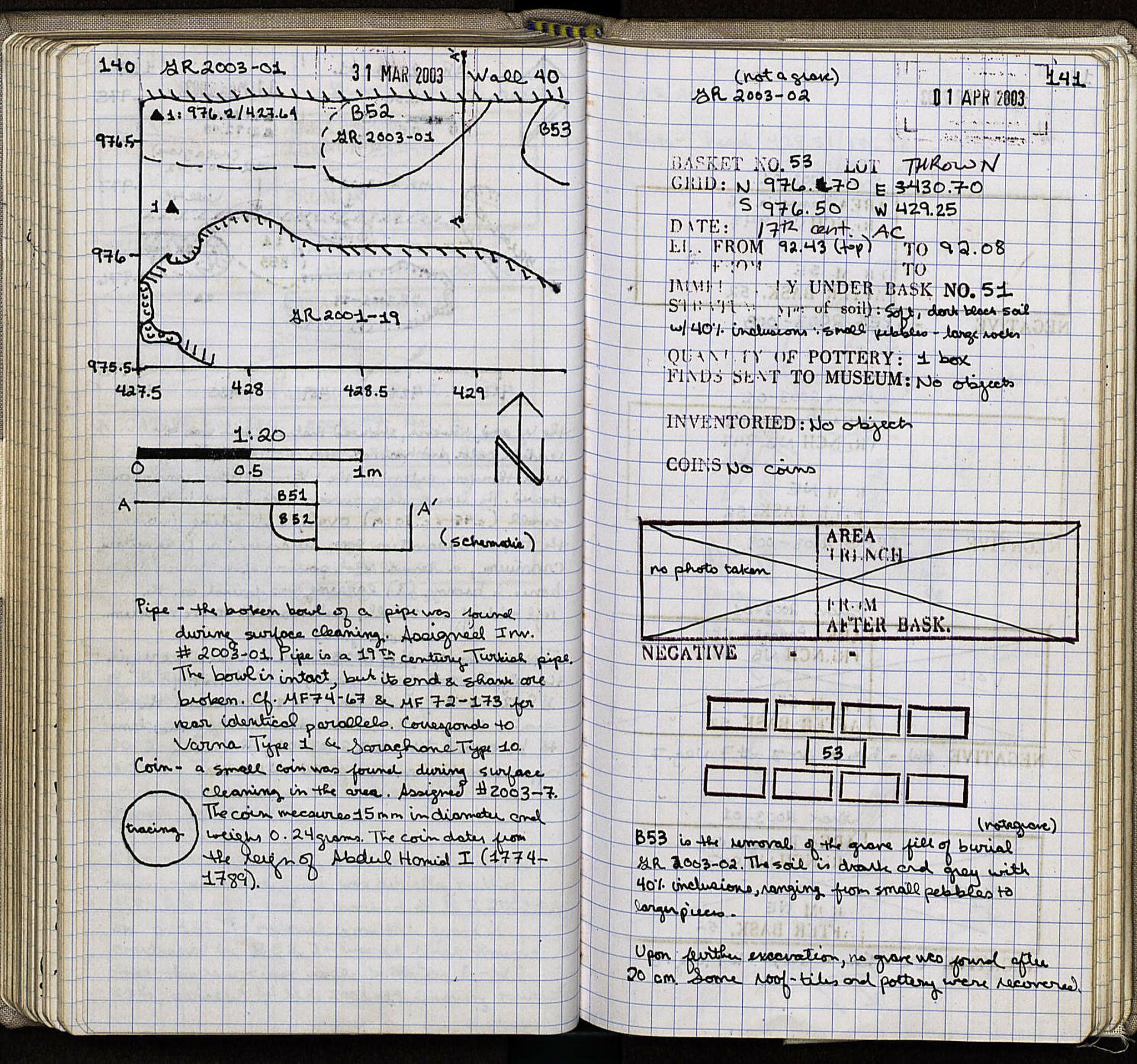 Notebook Spread