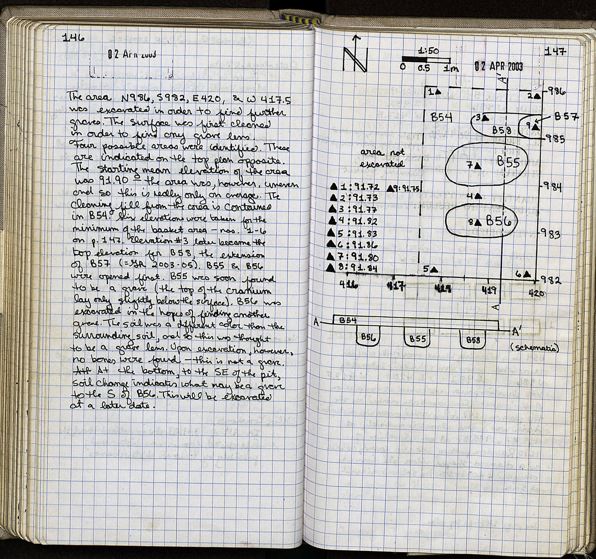 Notebook Spread