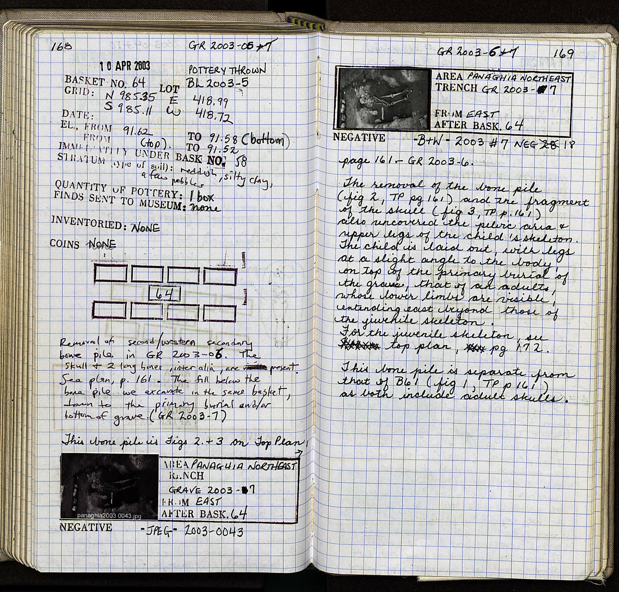 Notebook Spread