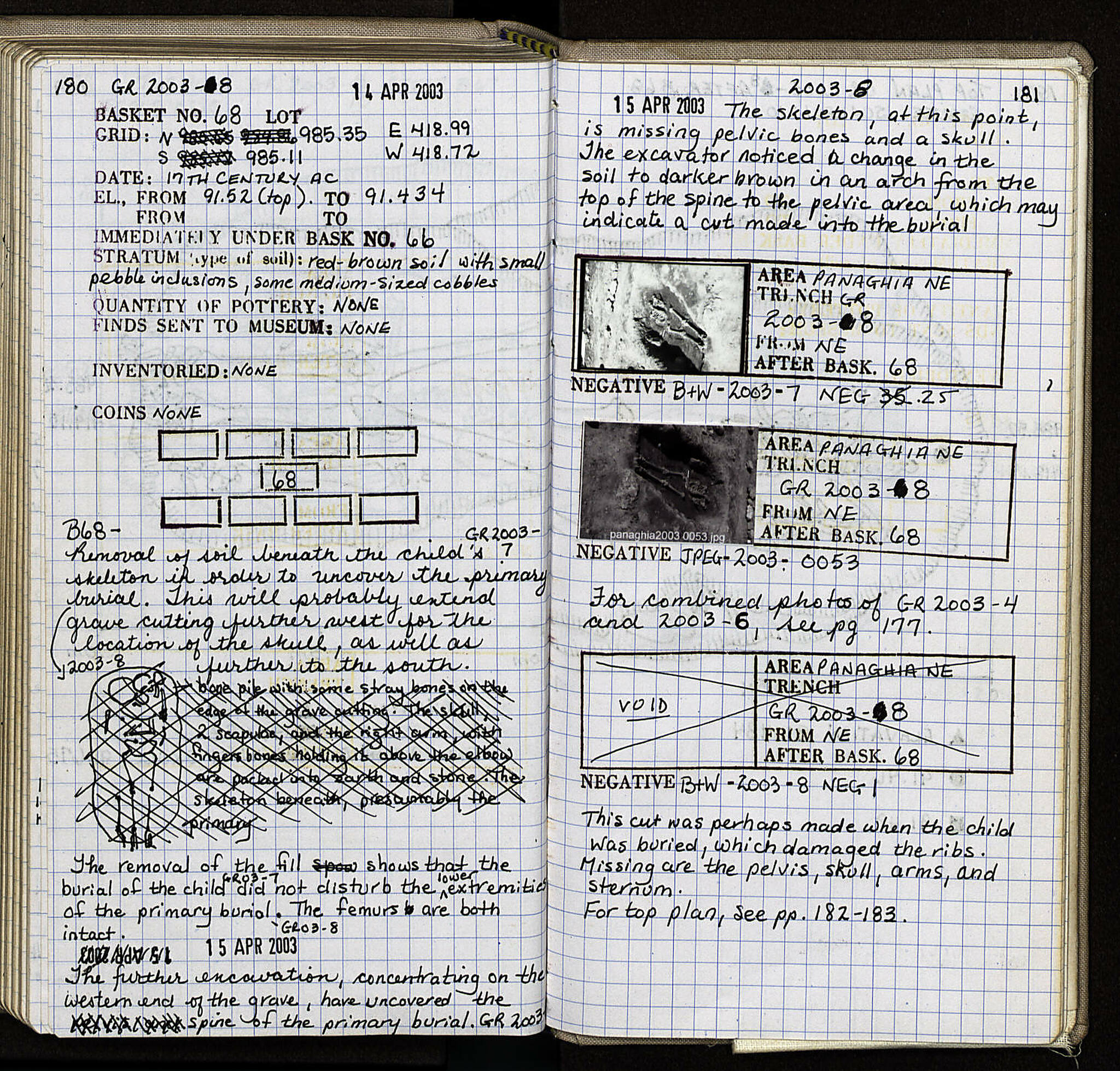 Notebook Spread