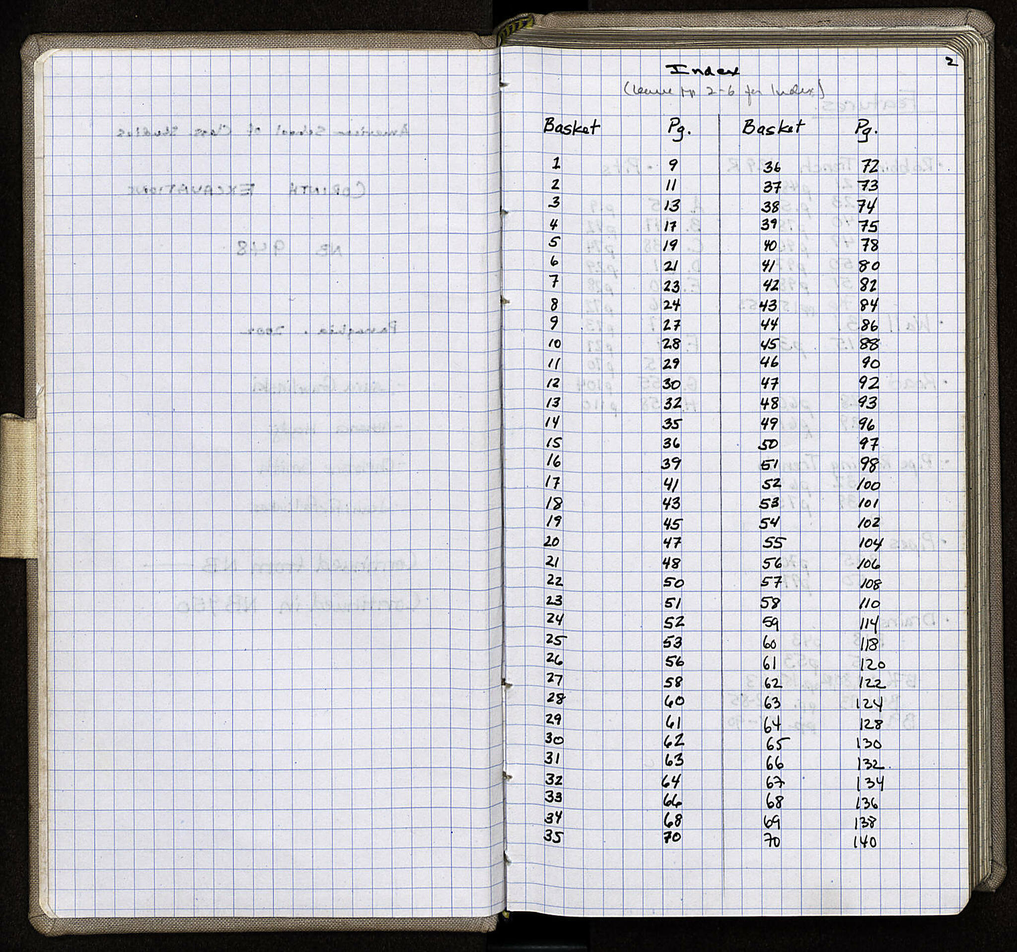 Notebook Spread