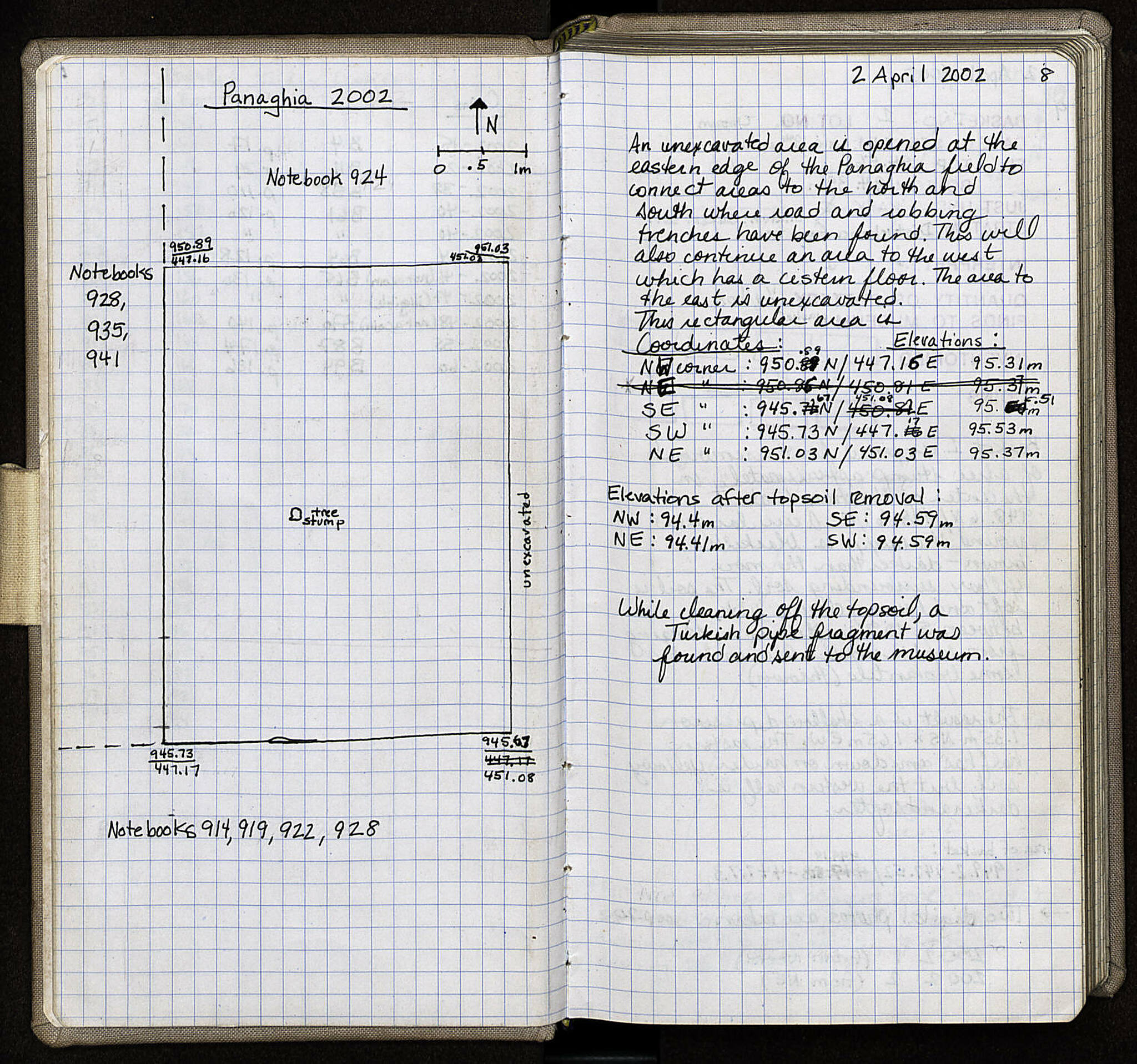 Notebook Spread