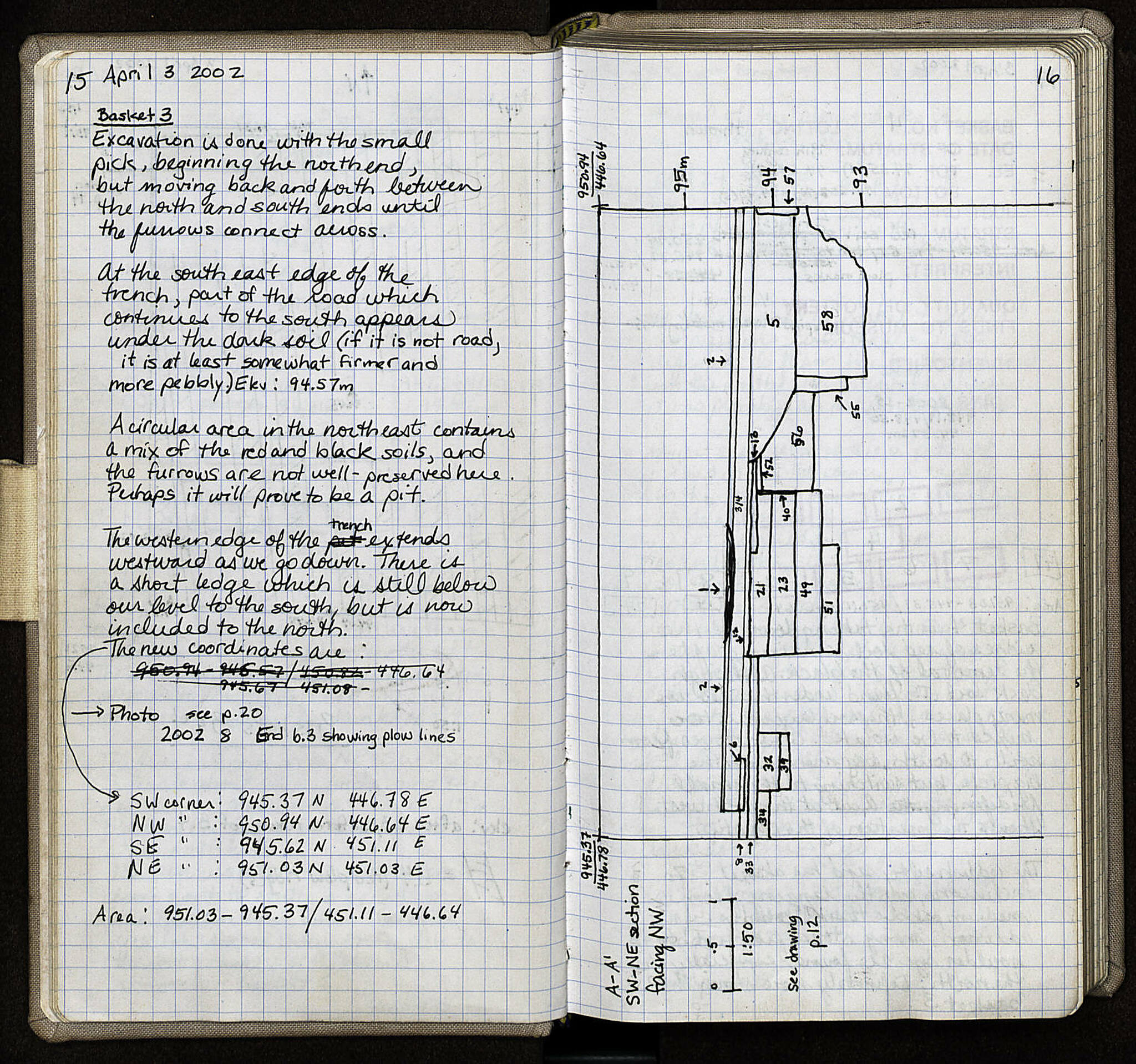 Notebook Spread