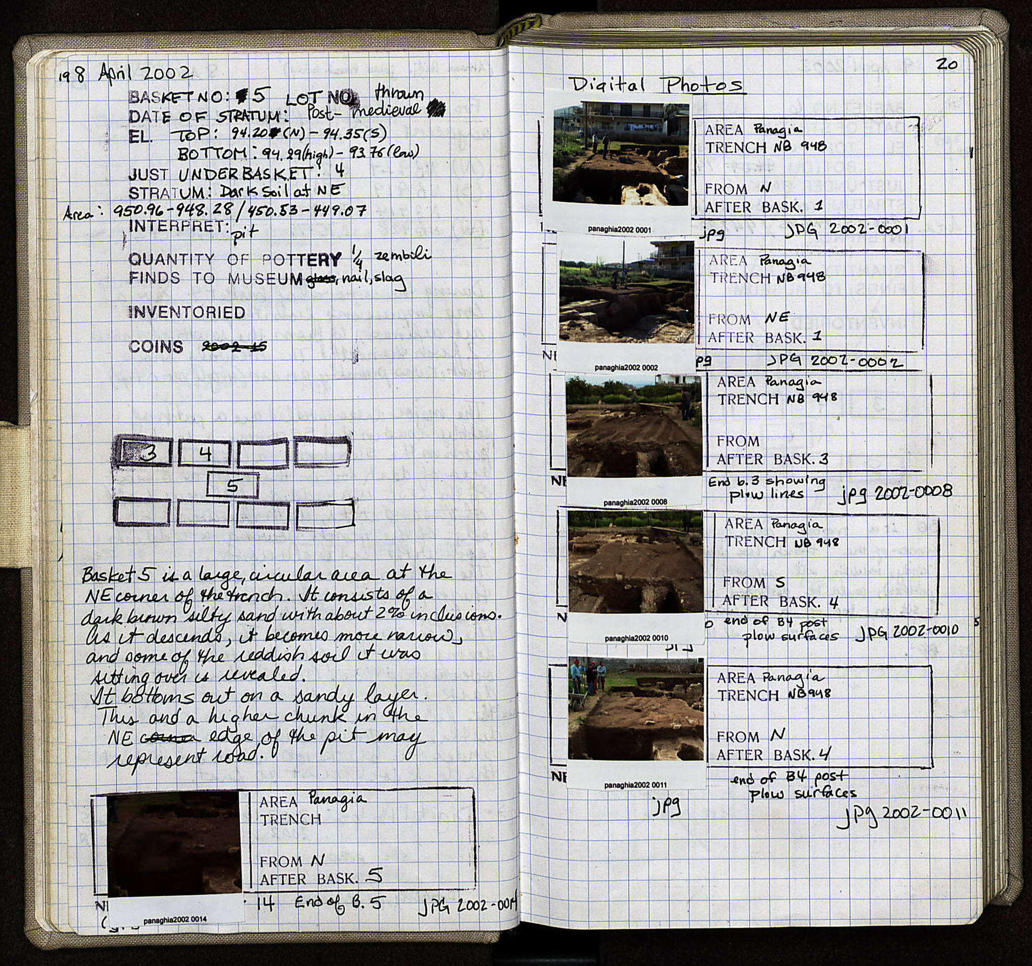 Notebook Spread