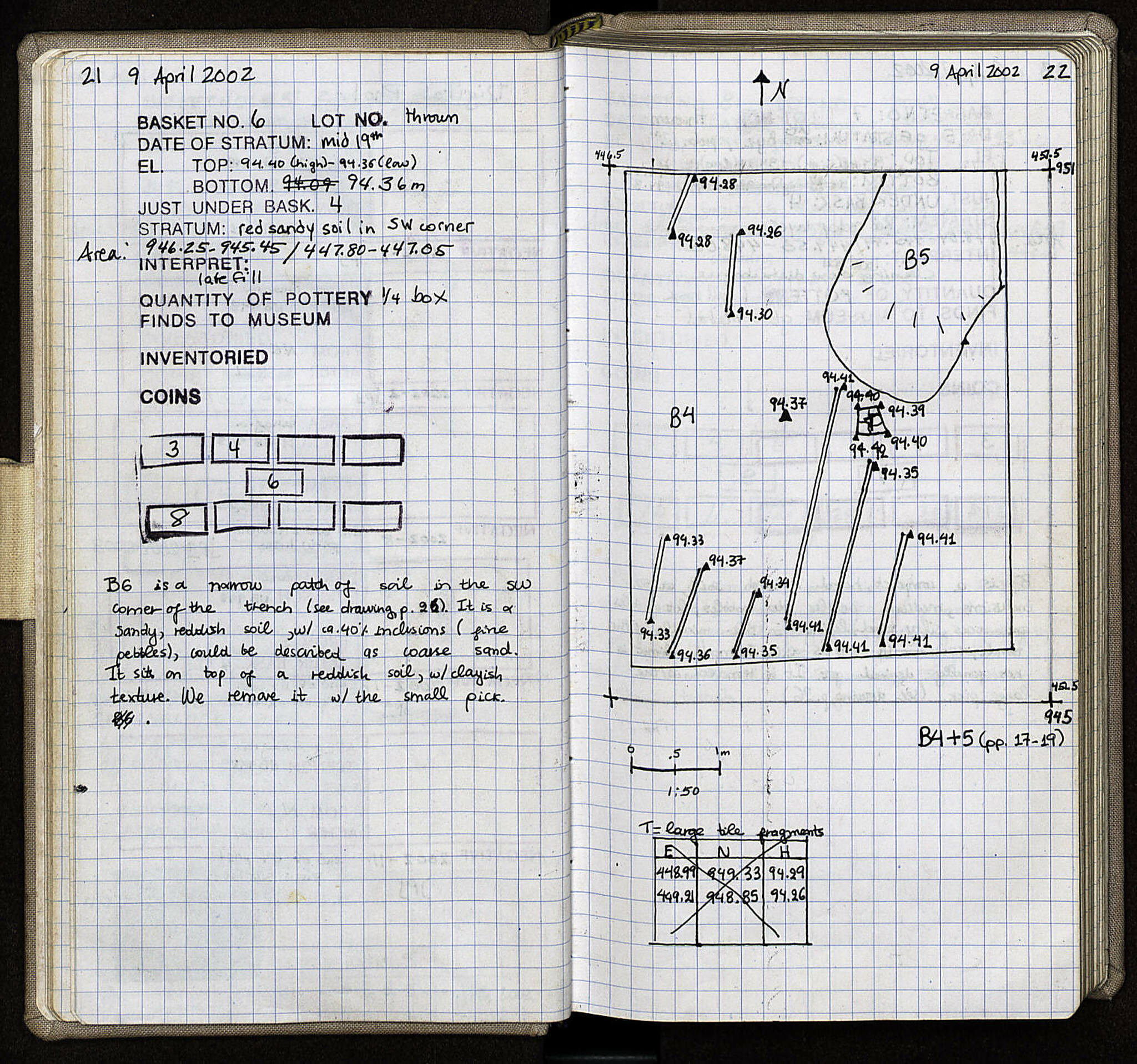 Notebook Spread