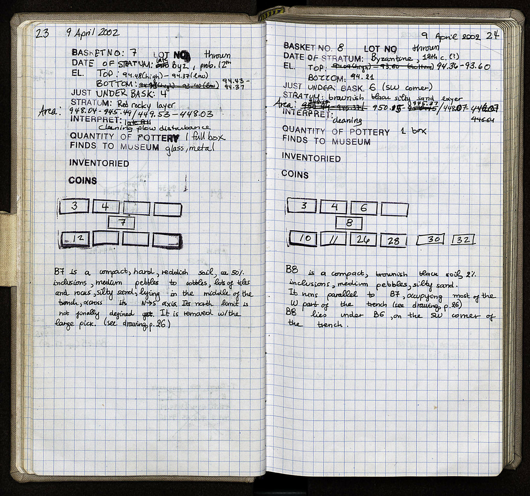 Notebook Spread