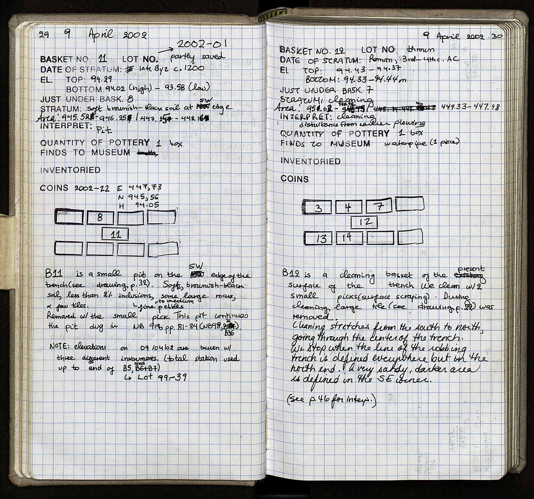 Notebook Spread