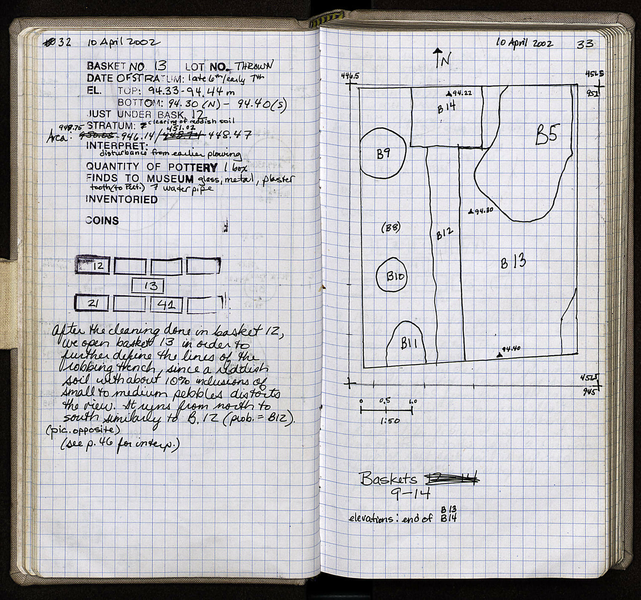 Notebook Spread