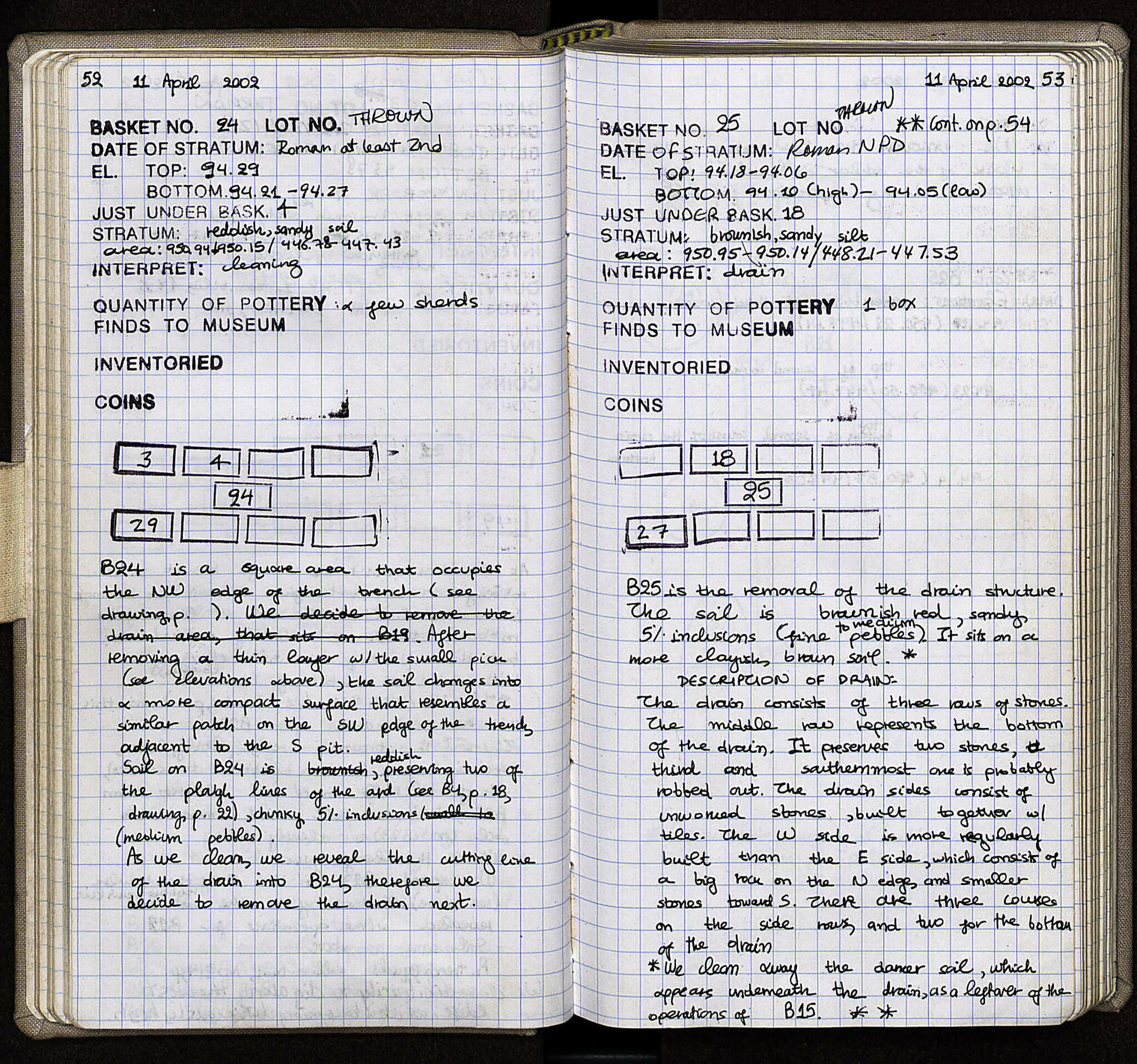 Notebook Spread