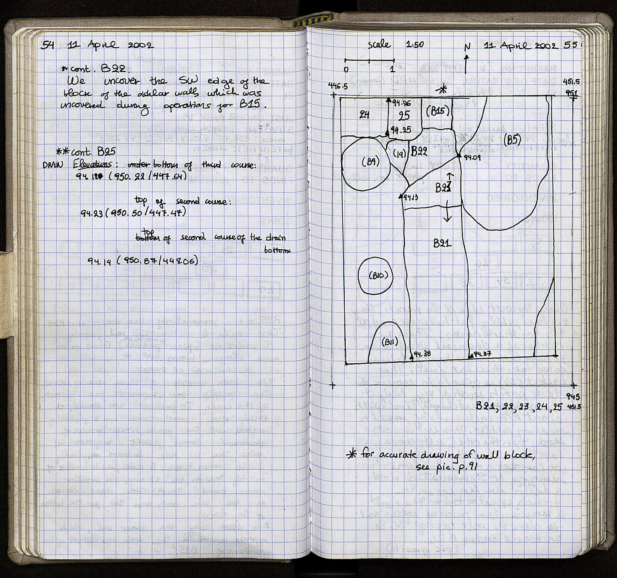 Notebook Spread