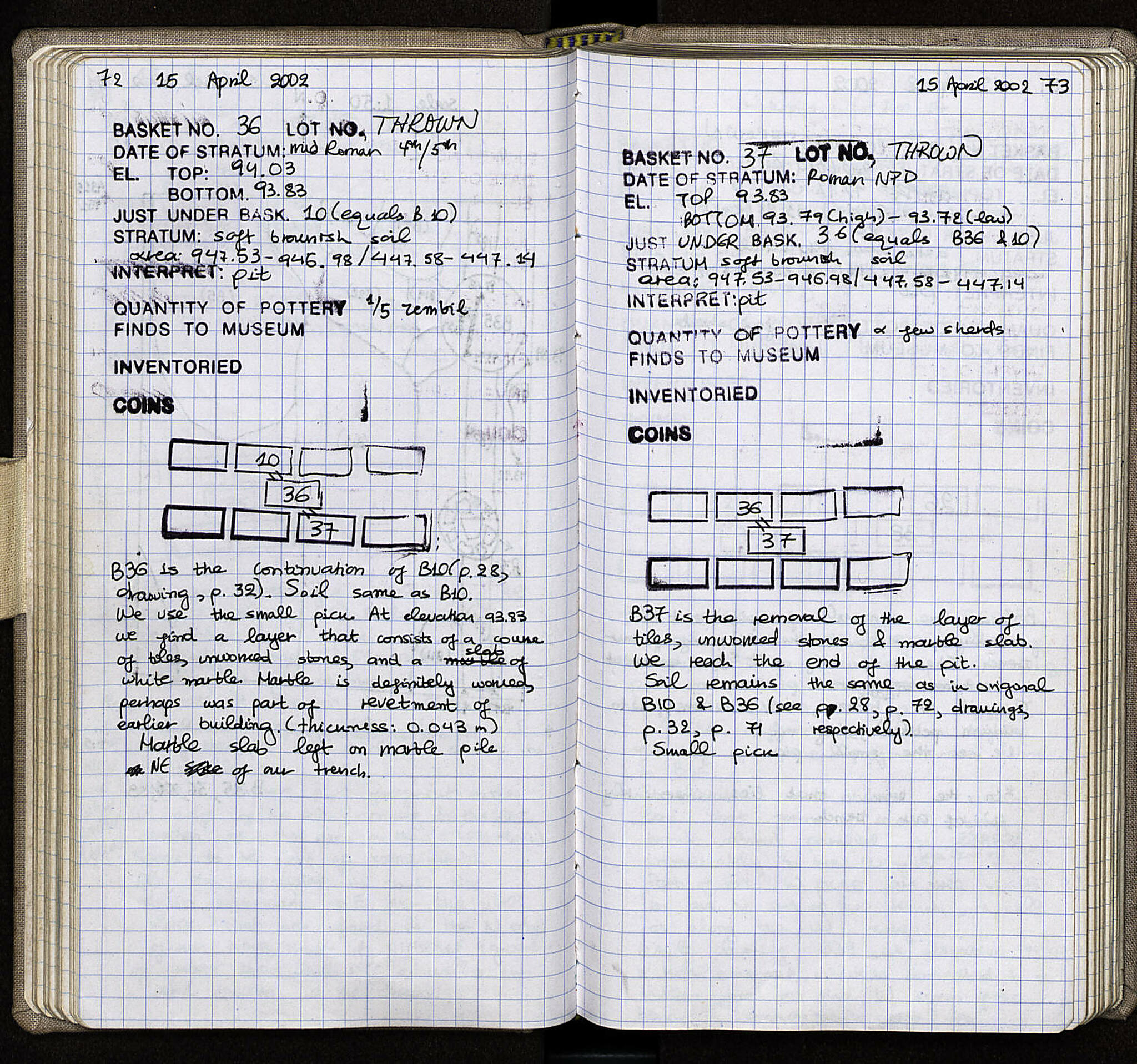 Notebook Spread