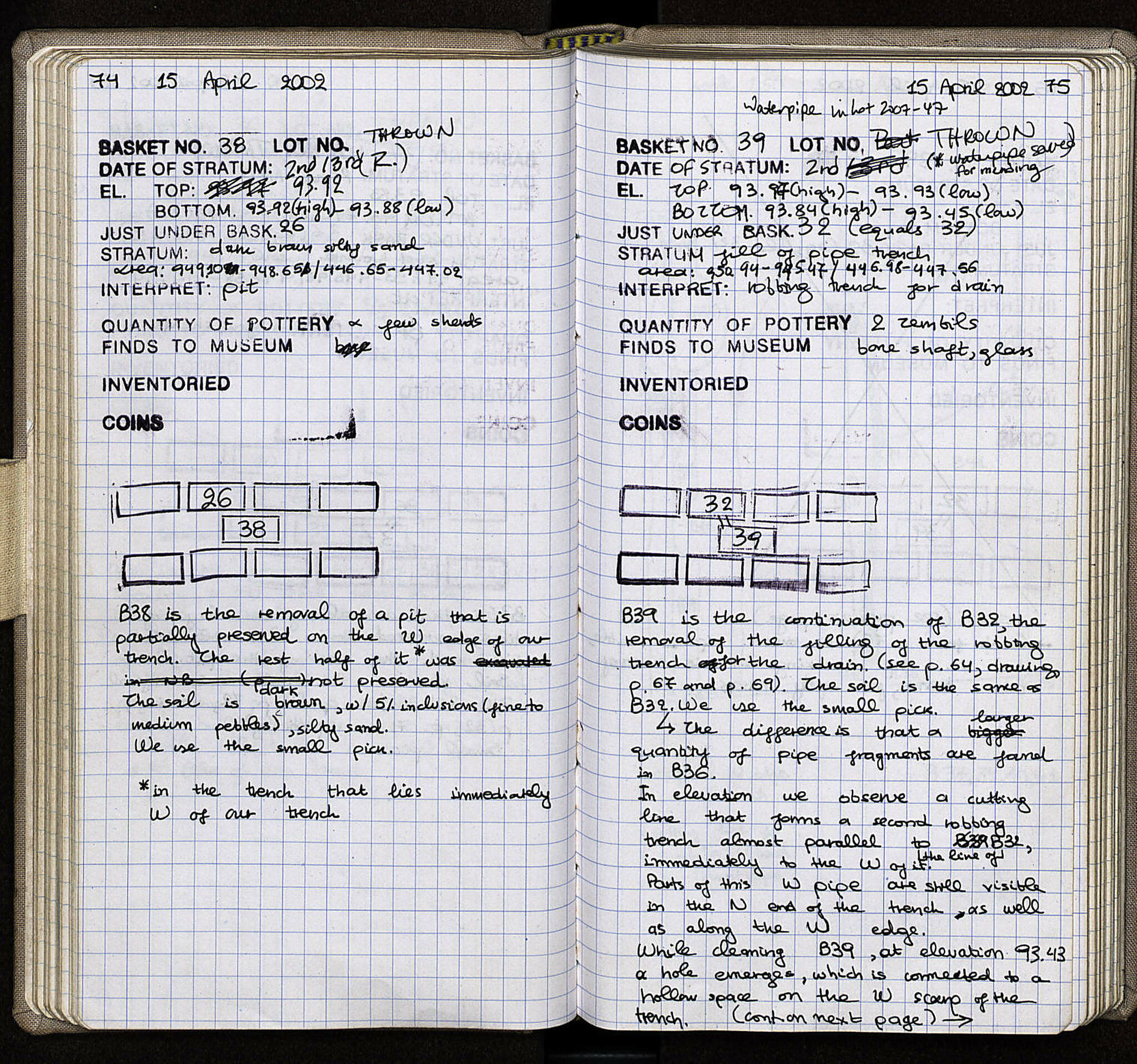 Notebook Spread