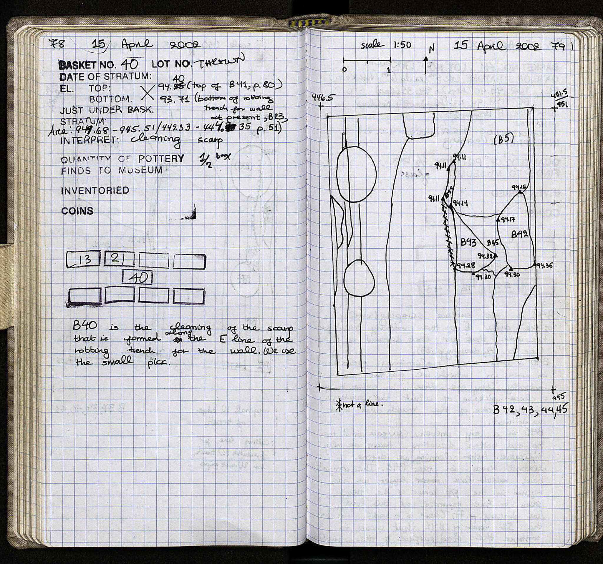 Notebook Spread
