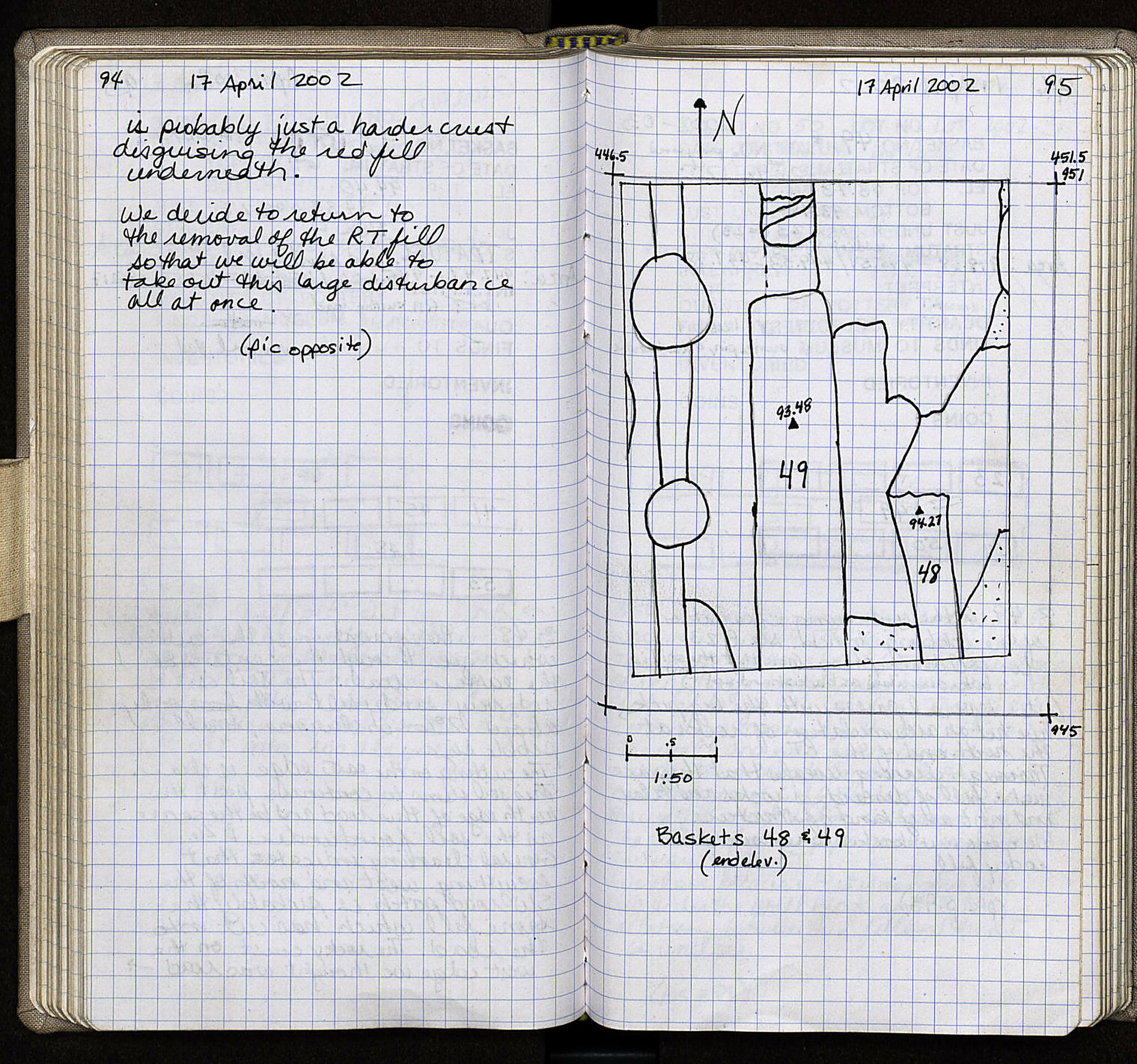 Notebook Spread