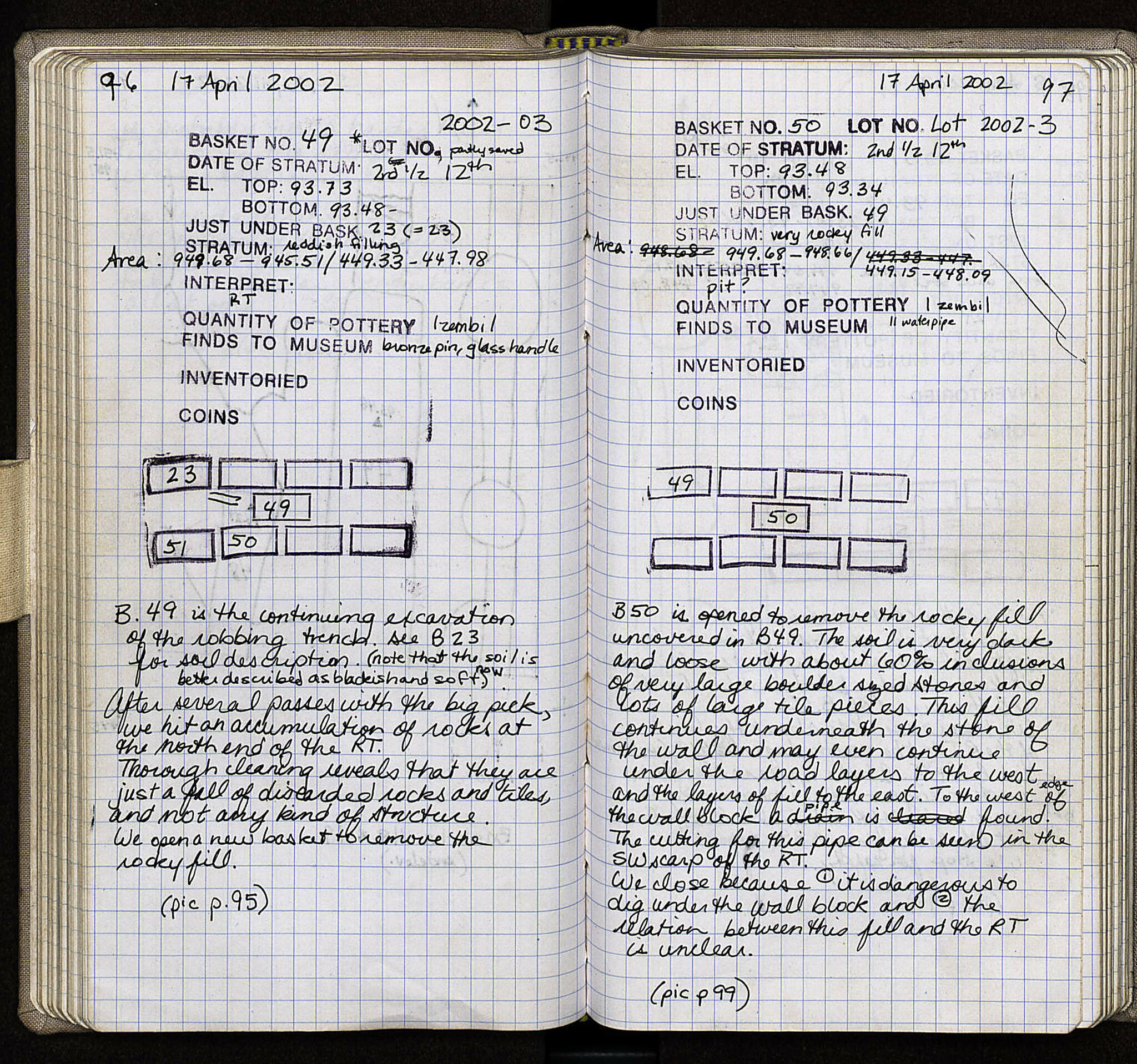 Notebook Spread