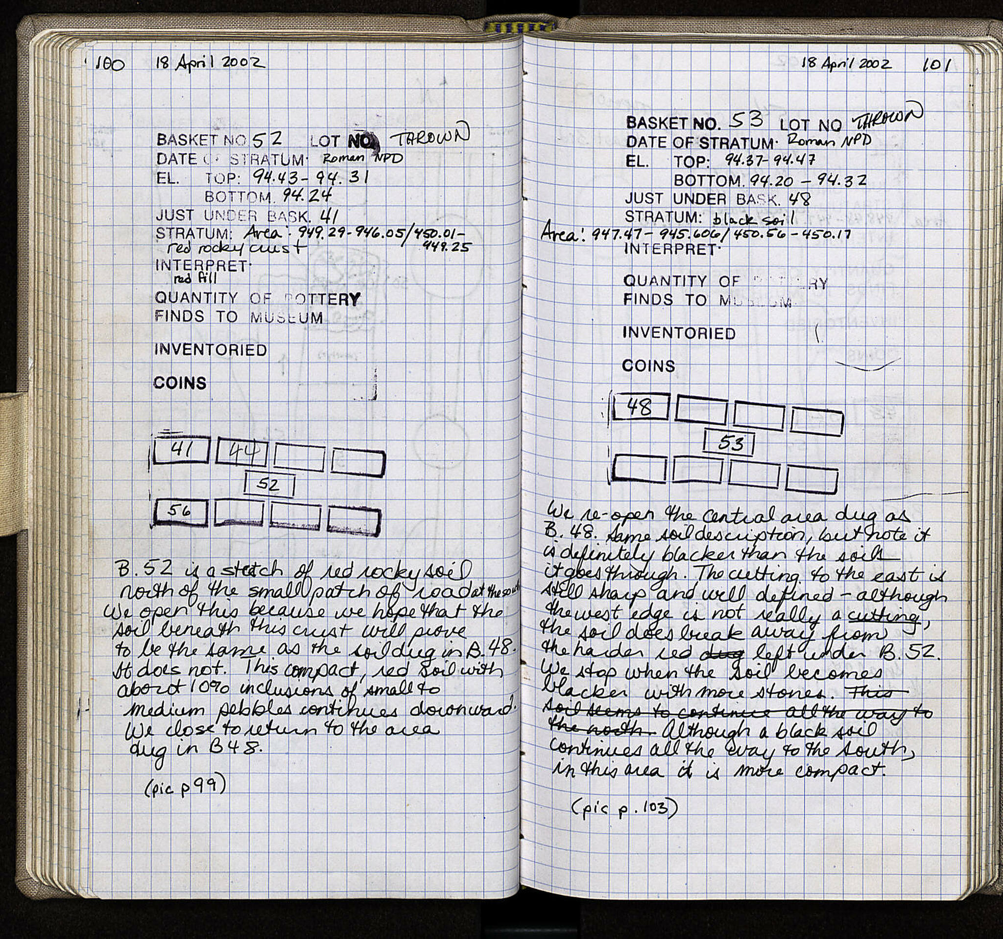 Notebook Spread
