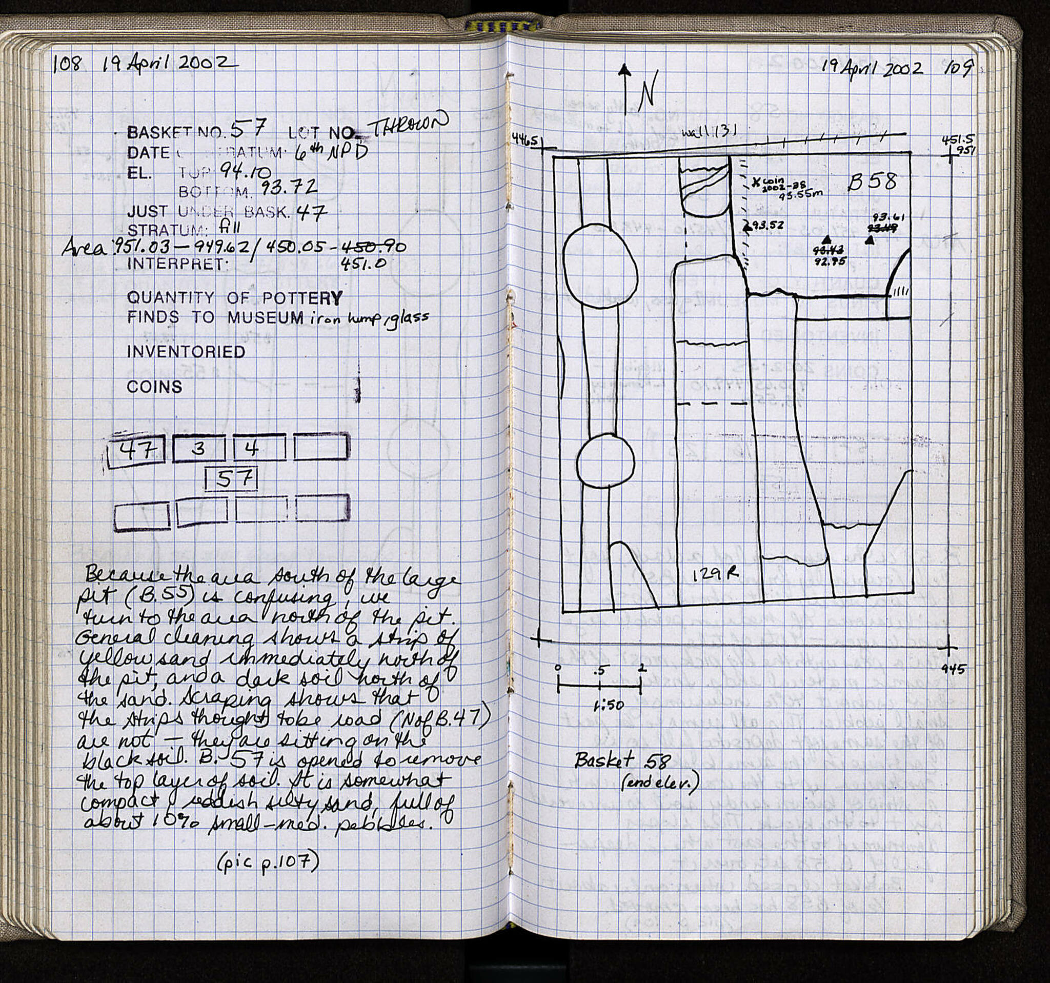 Notebook Spread
