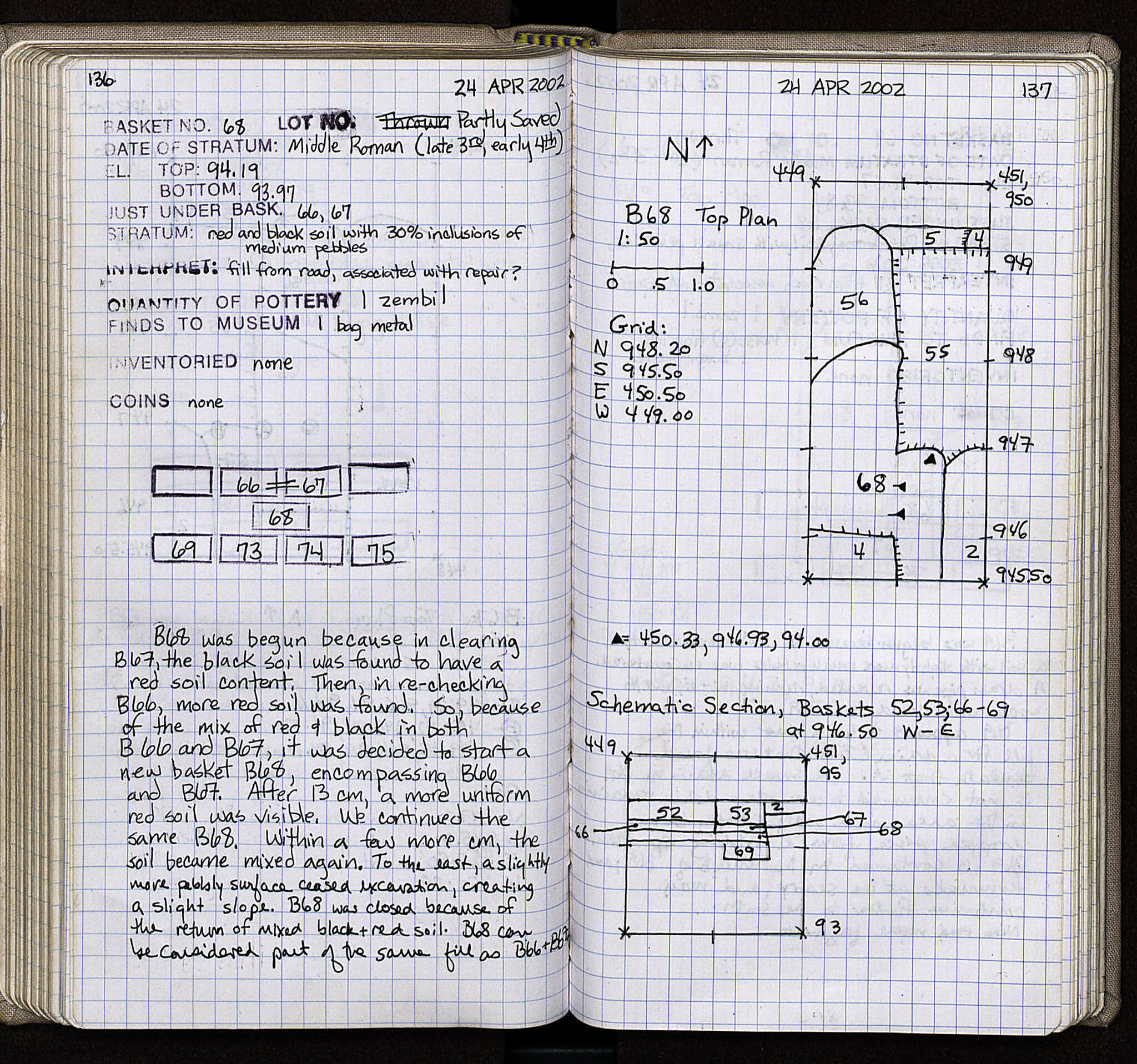 Notebook Spread