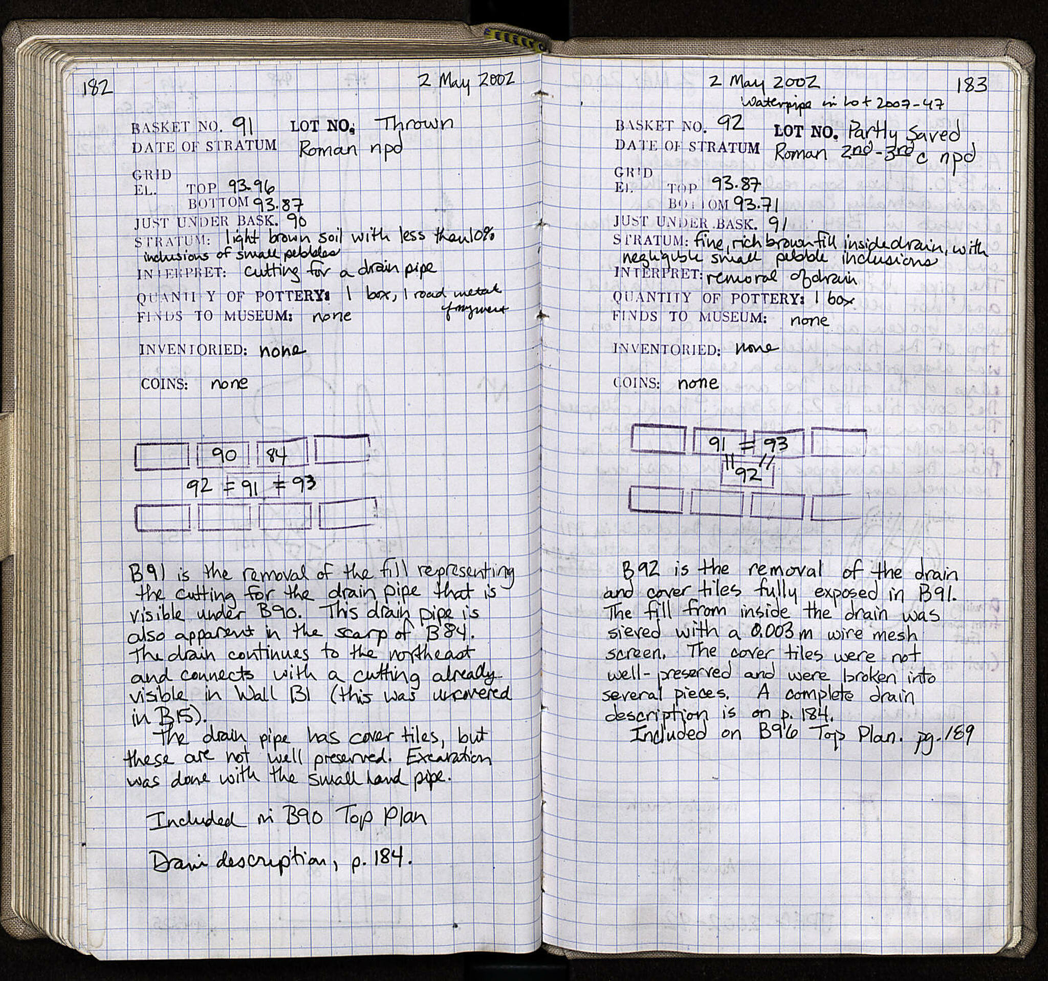 Notebook Spread