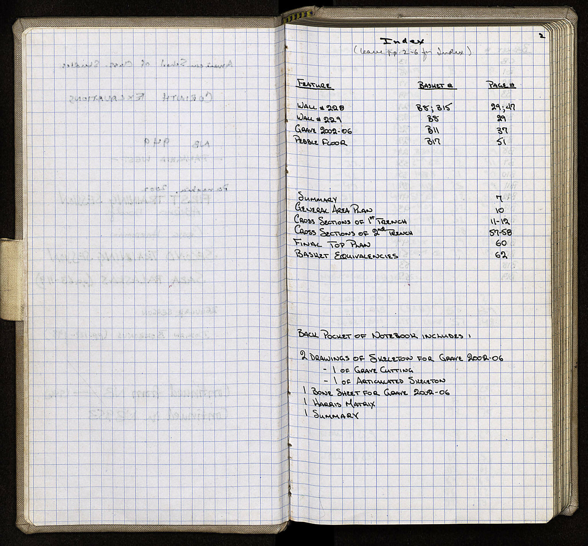 Notebook Spread